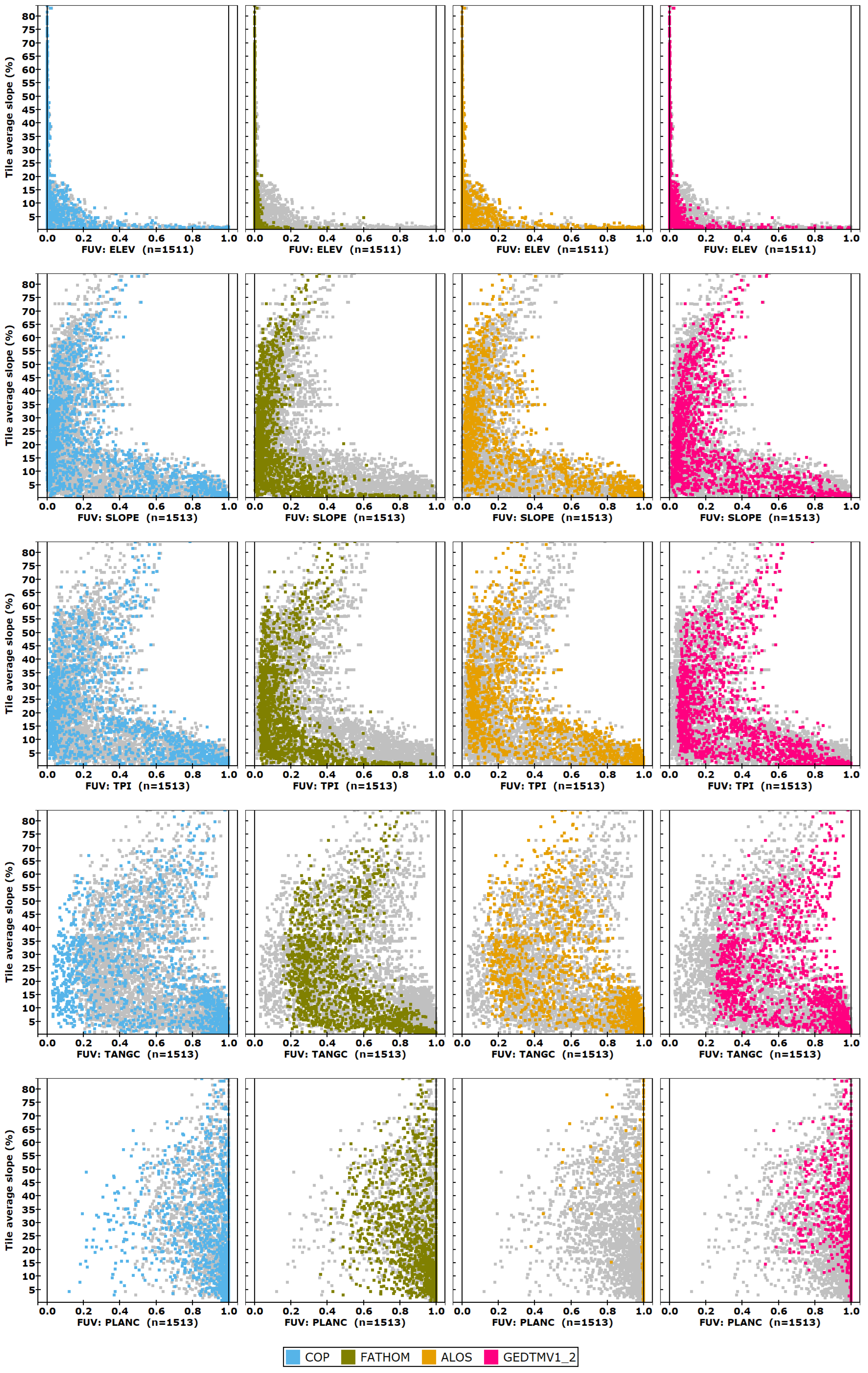Remotesensing 17 03919 g009 Remotesensing 17 03919 g009