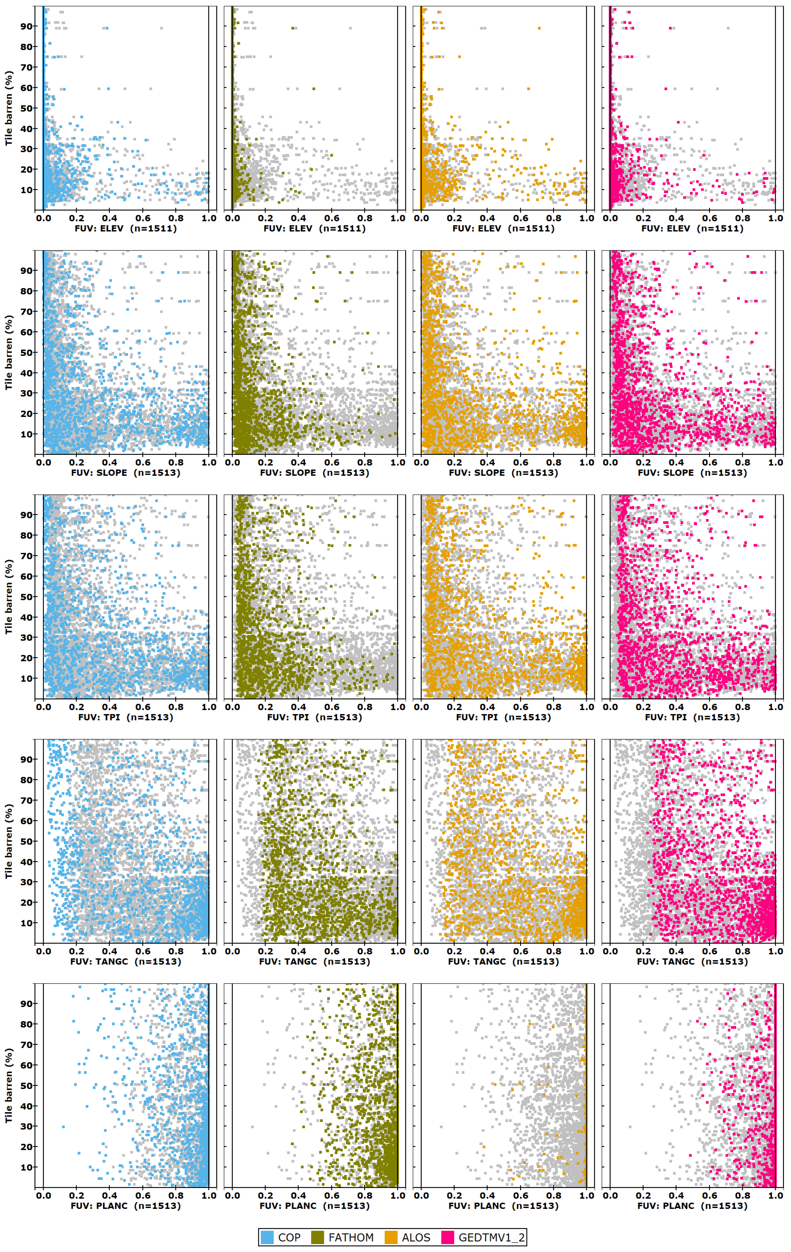 Remotesensing 17 03919 g010 Remotesensing 17 03919 g010