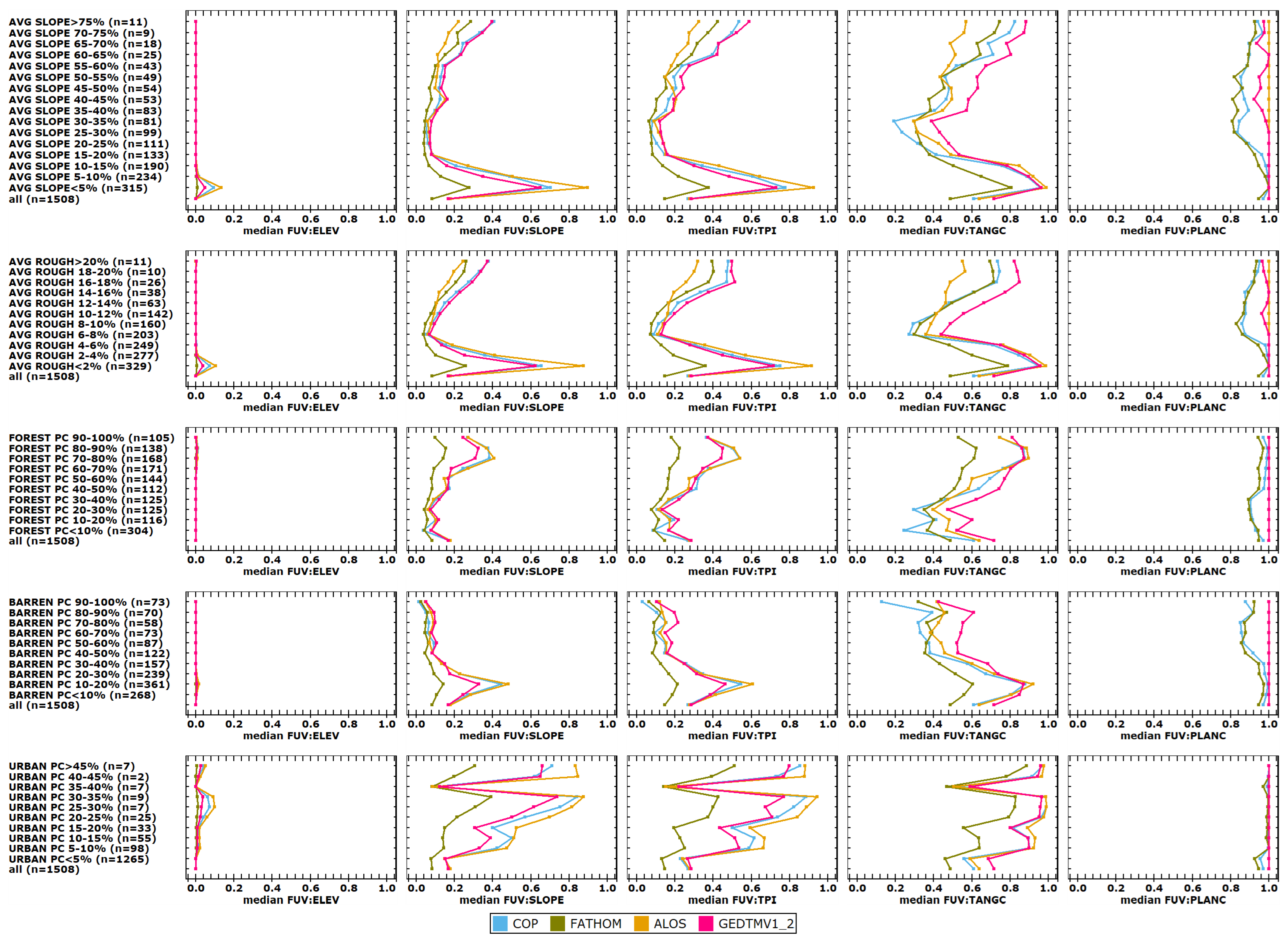 Remotesensing 17 03919 g011 Remotesensing 17 03919 g011