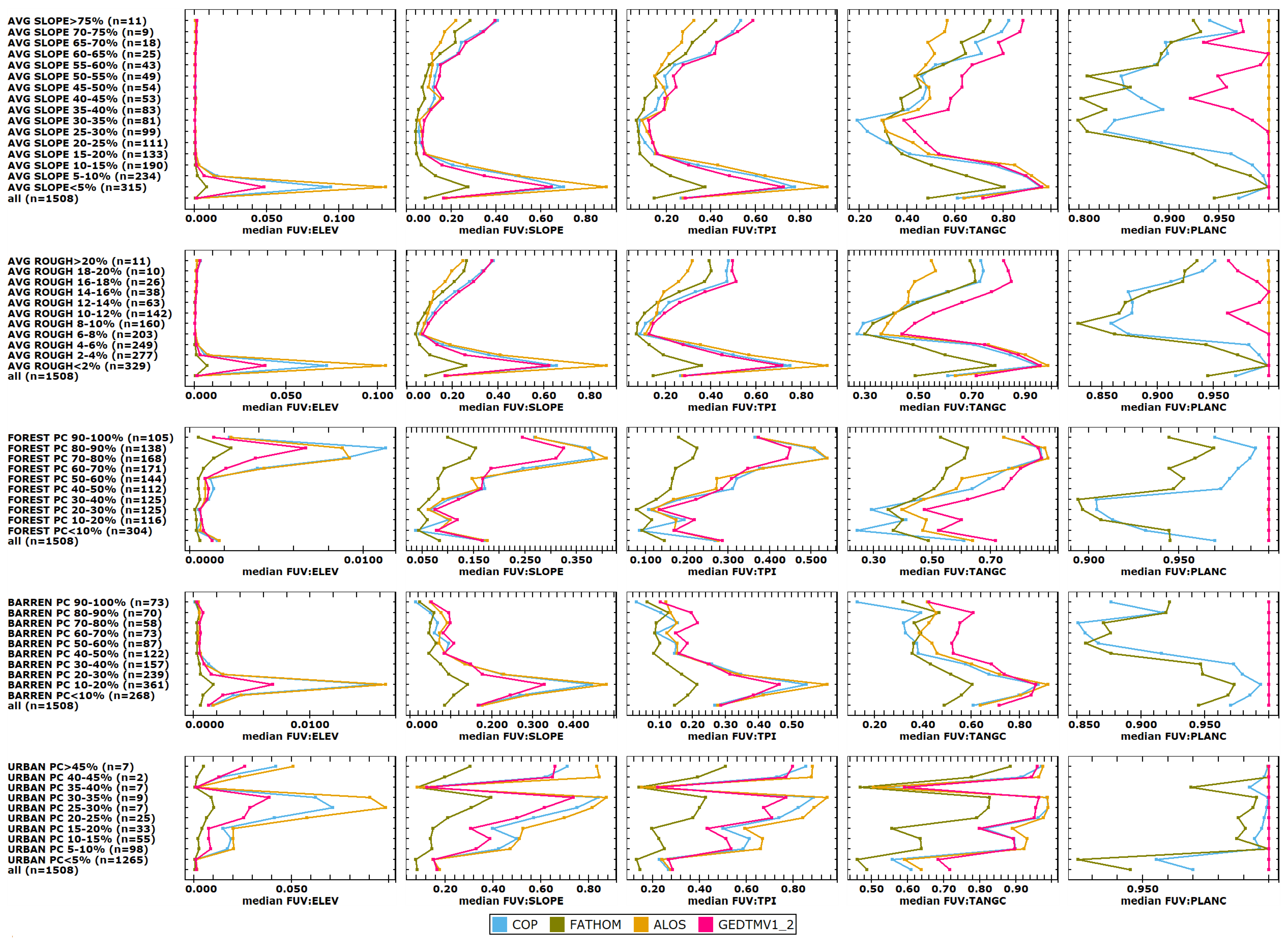 Remotesensing 17 03919 g012 Remotesensing 17 03919 g012