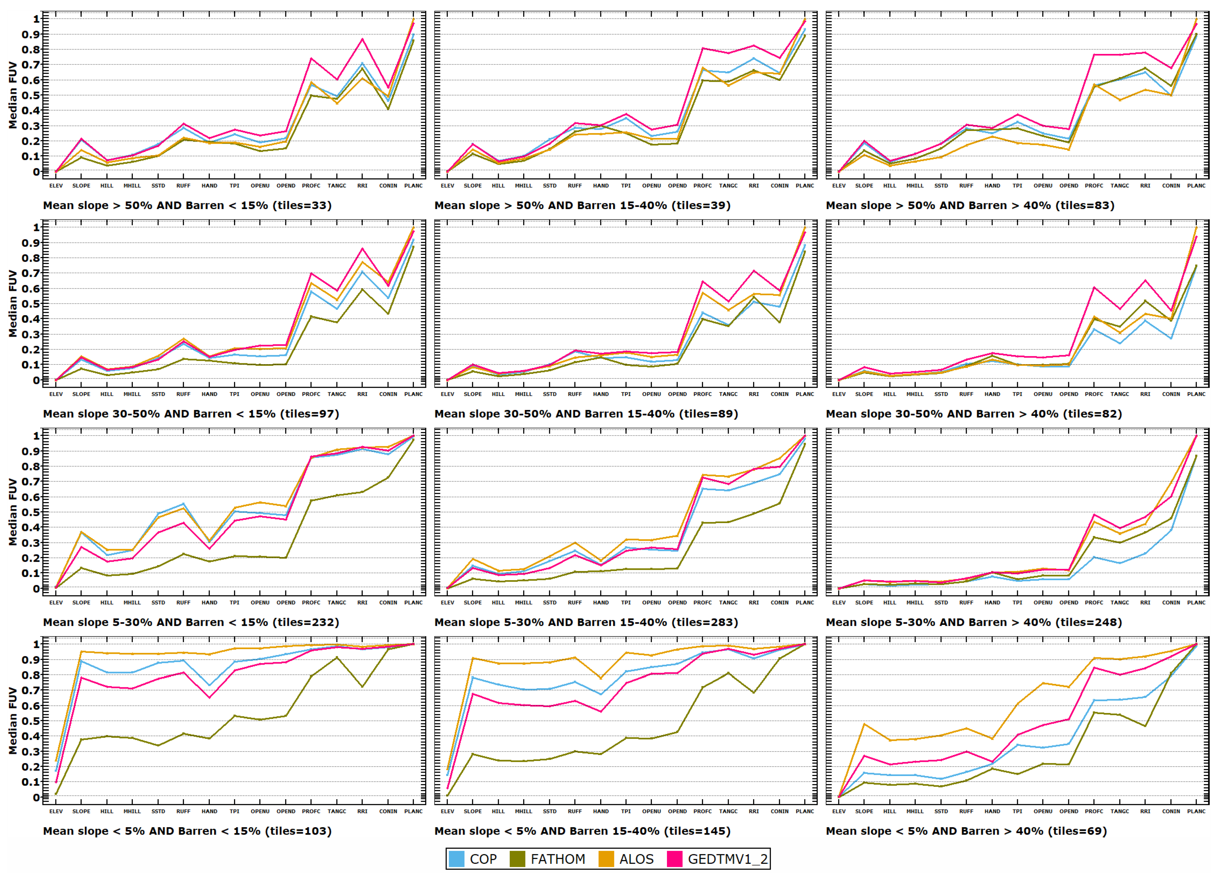 Remotesensing 17 03919 g013 Remotesensing 17 03919 g013