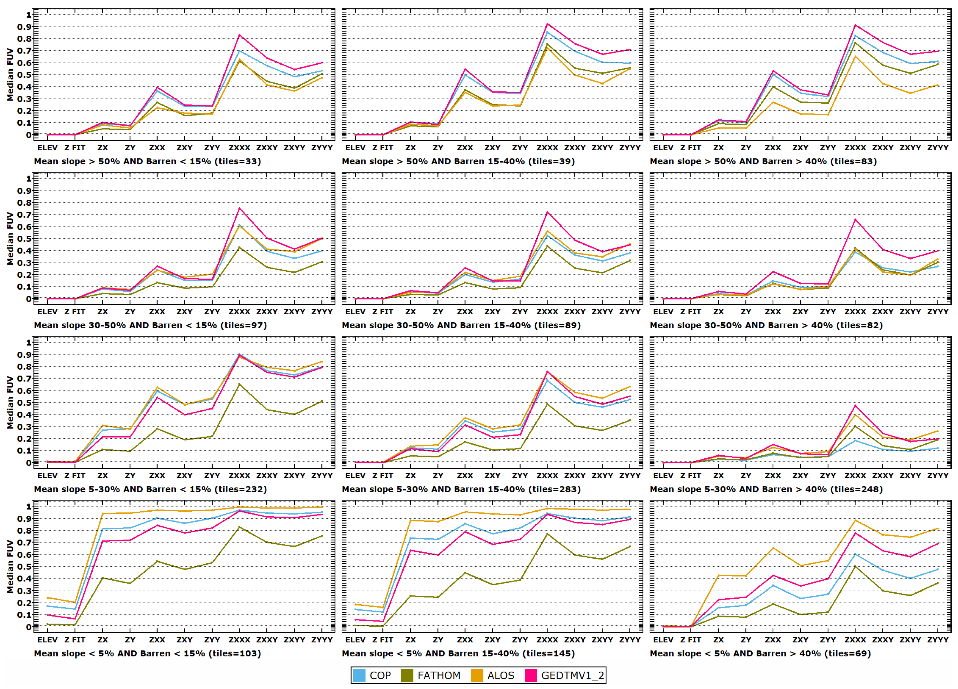 Remotesensing 17 03919 g014 Remotesensing 17 03919 g014