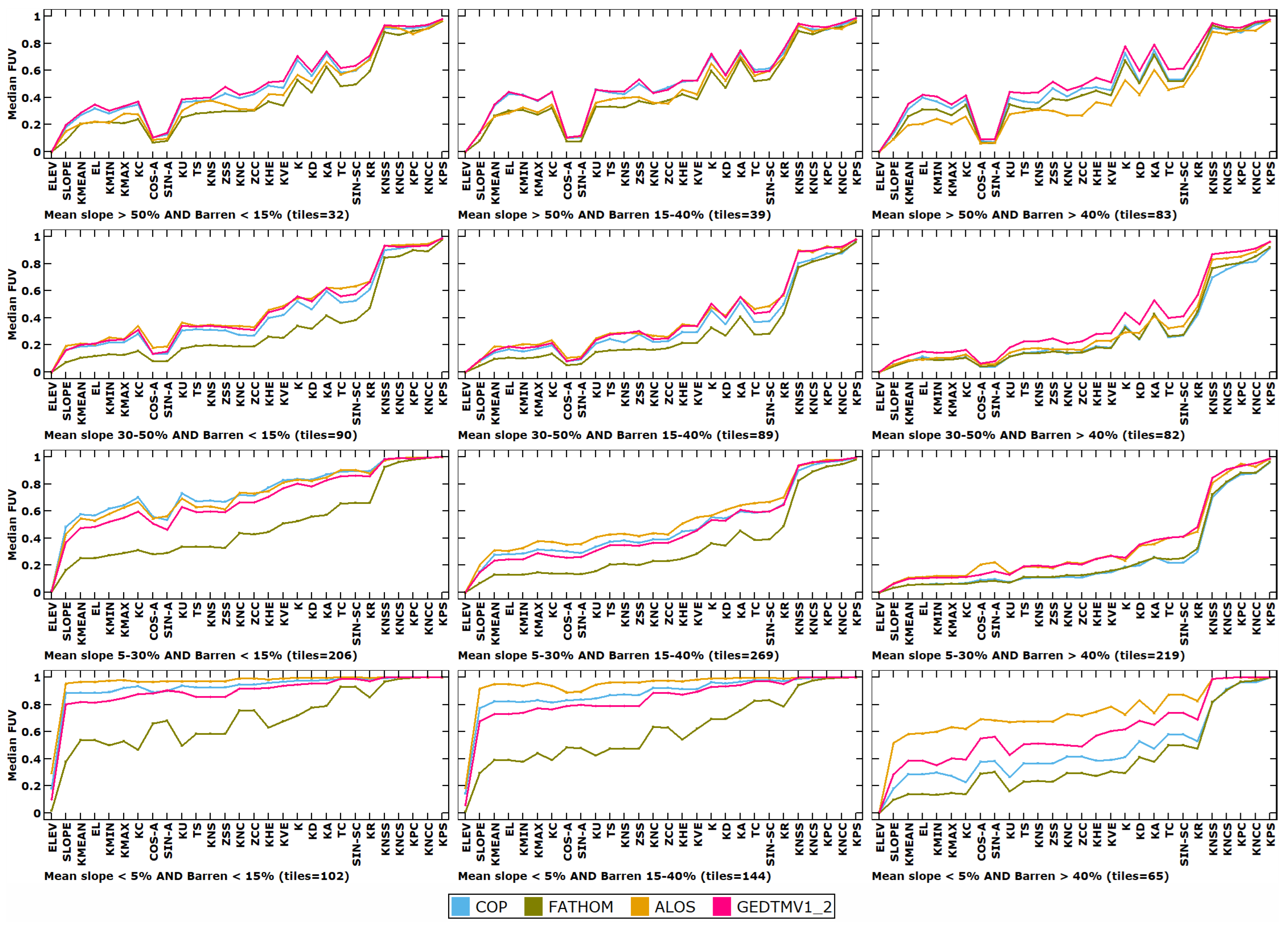 Remotesensing 17 03919 g015 Remotesensing 17 03919 g015