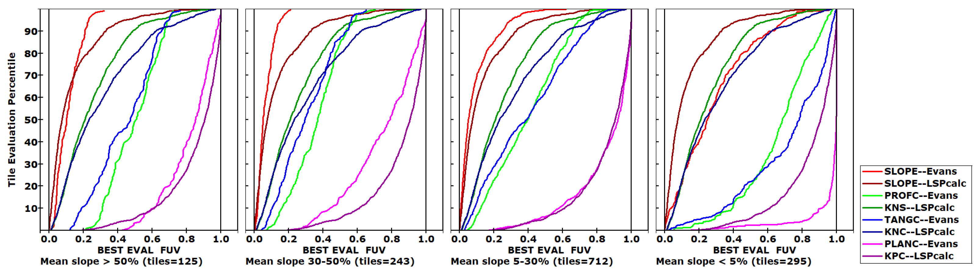 Remotesensing 17 03919 g016 Remotesensing 17 03919 g016