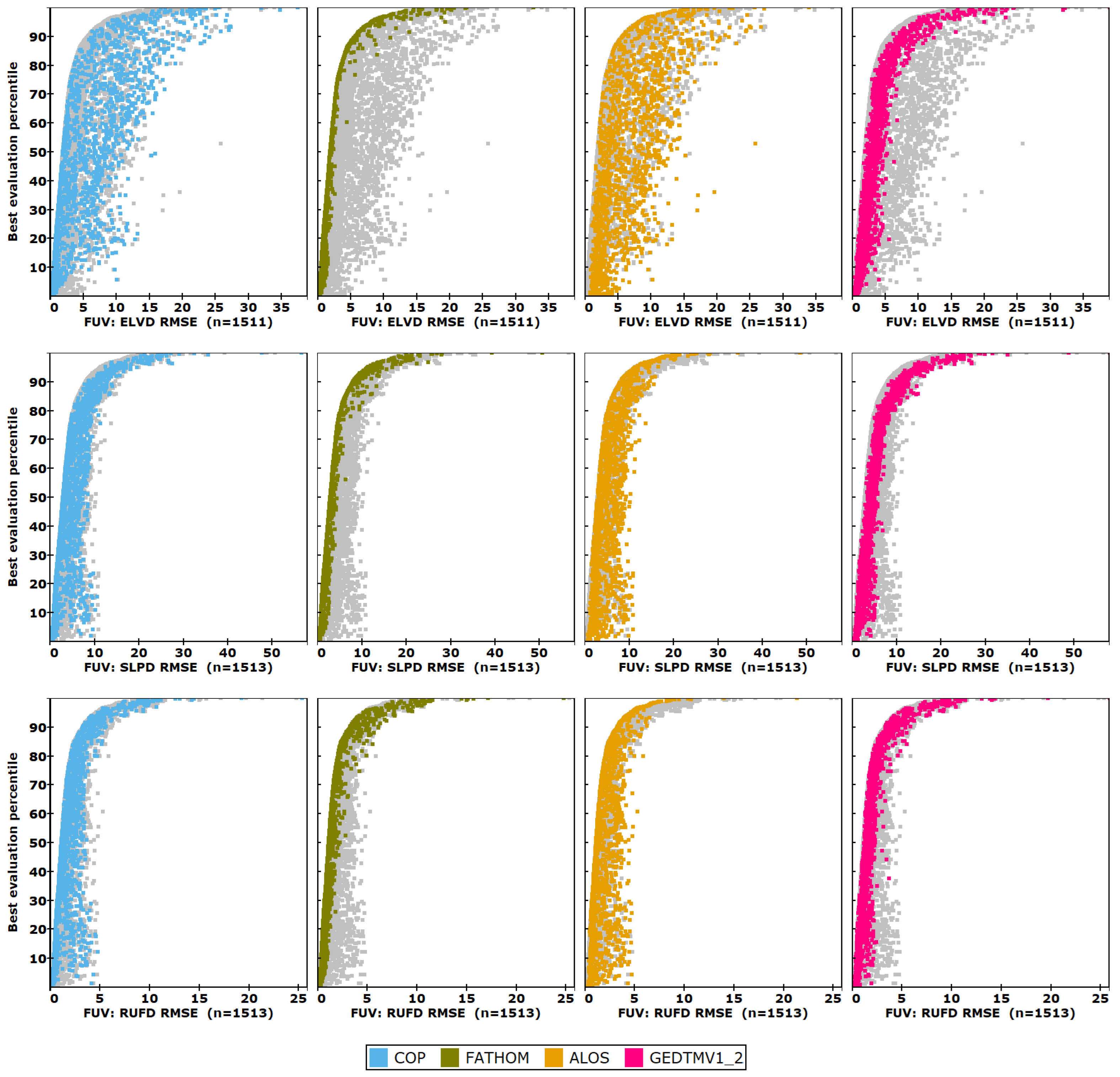Remotesensing 17 03919 g017 Remotesensing 17 03919 g017