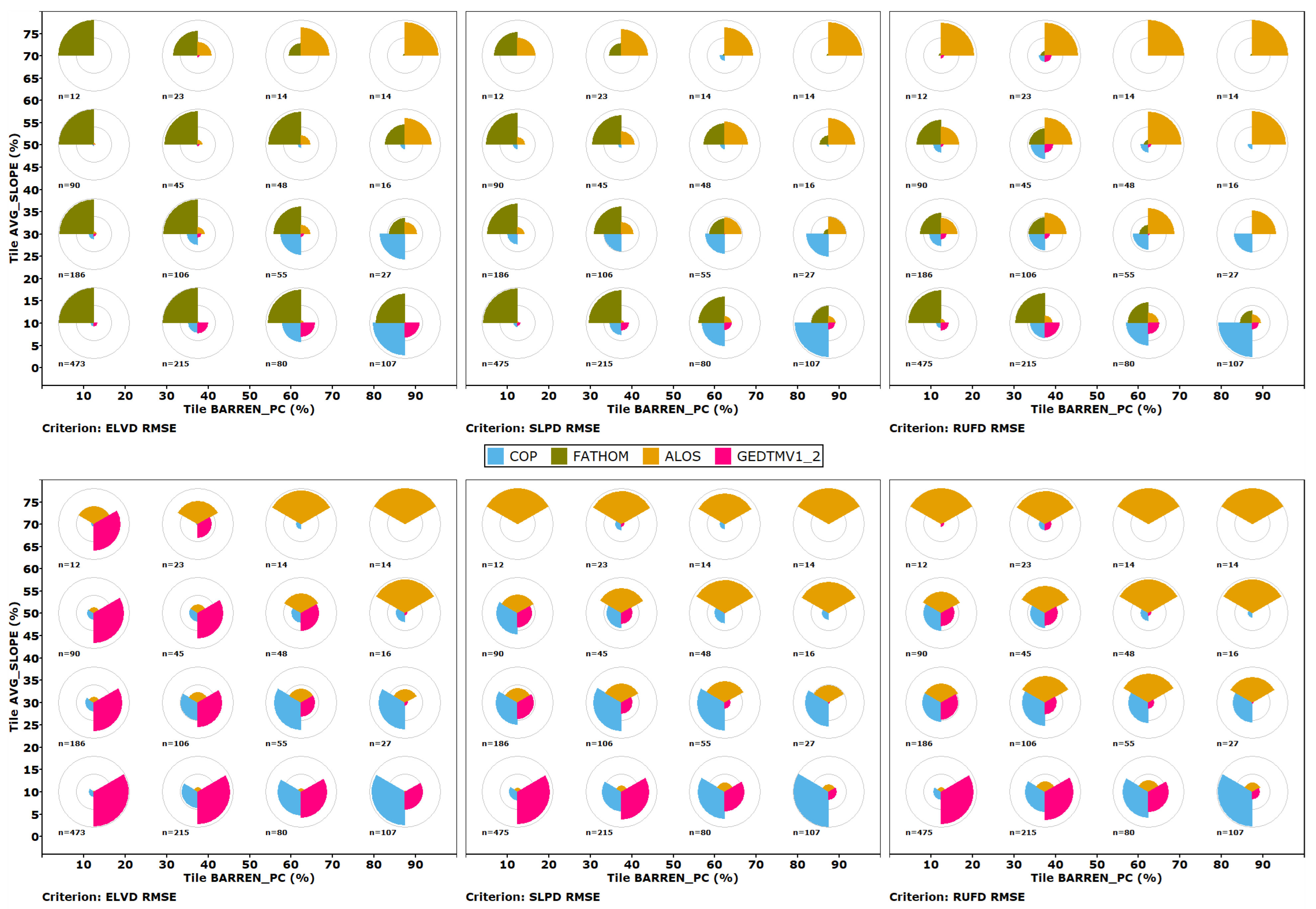 Remotesensing 17 03919 g019 Remotesensing 17 03919 g019