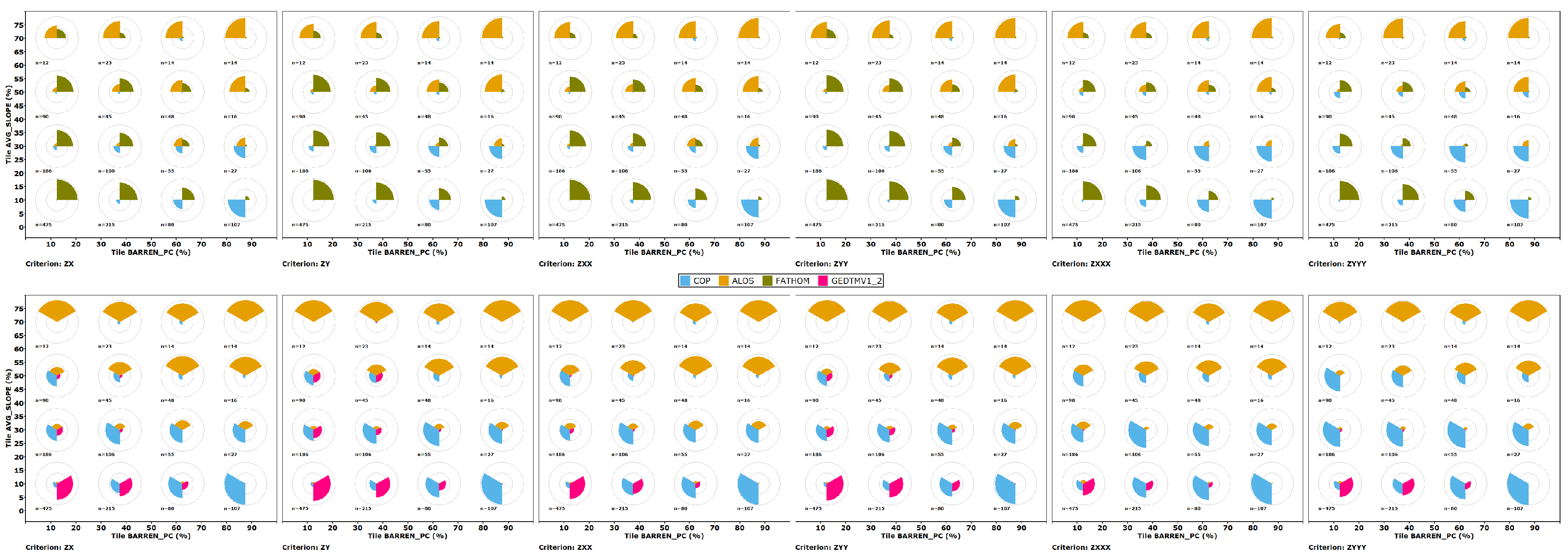 Remotesensing 17 03919 g020 Remotesensing 17 03919 g020