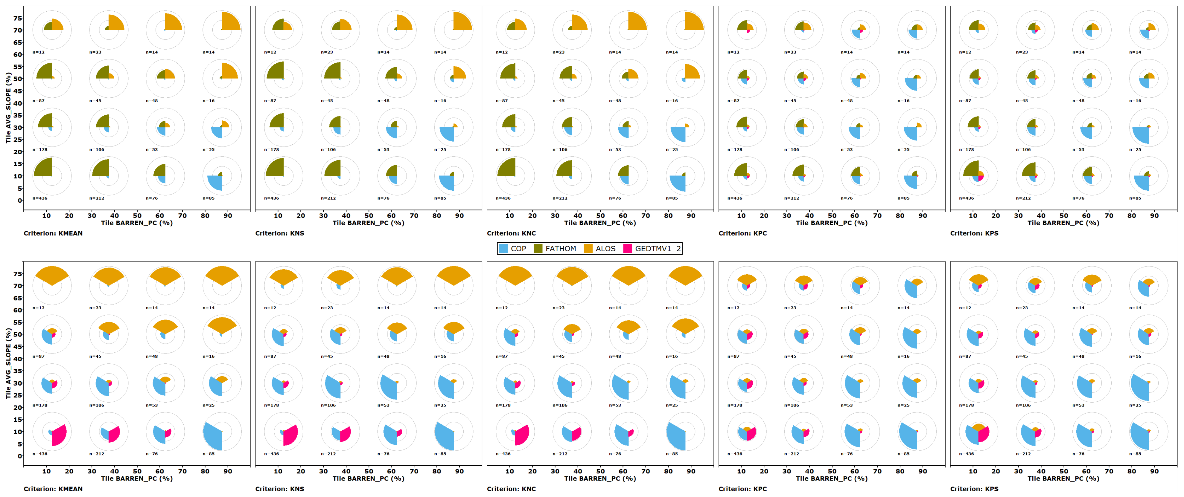 Remotesensing 17 03919 g021 Remotesensing 17 03919 g021