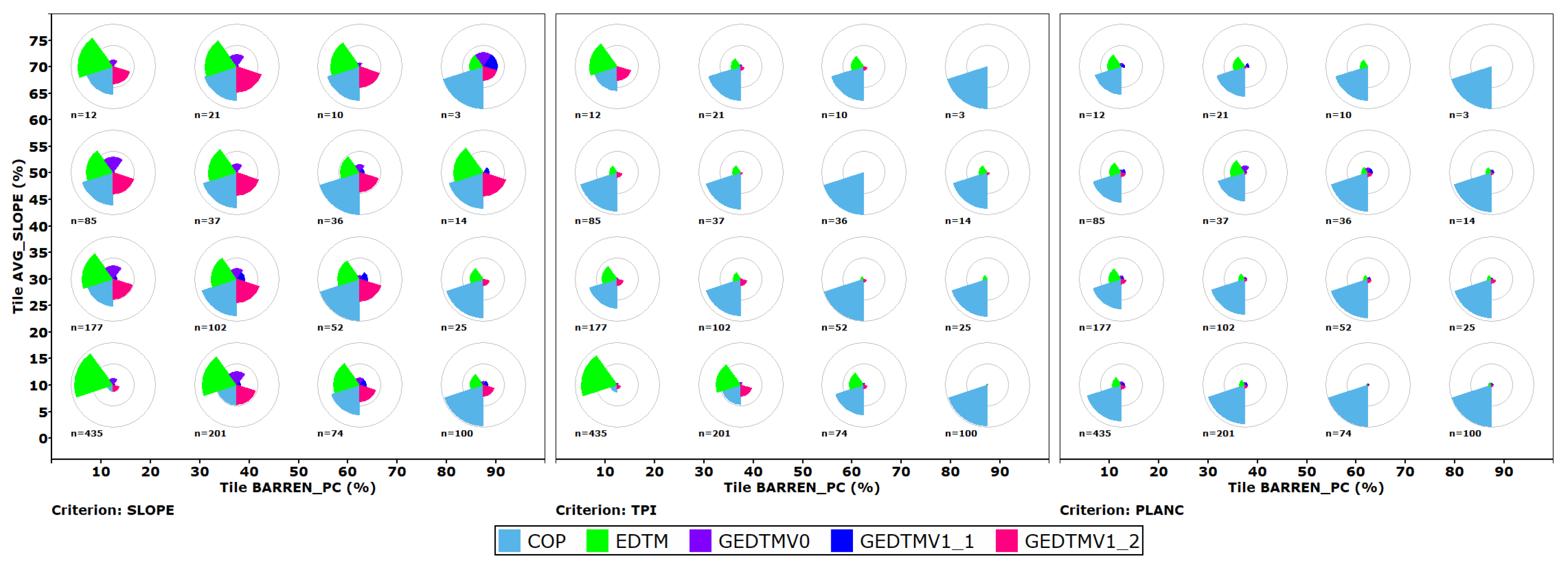 Remotesensing 17 03919 g022 Remotesensing 17 03919 g022
