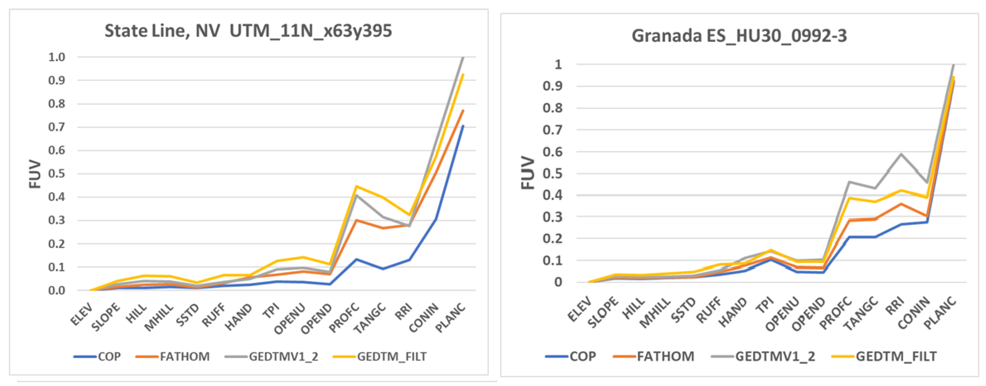 Remotesensing 17 03919 g023 Remotesensing 17 03919 g023
