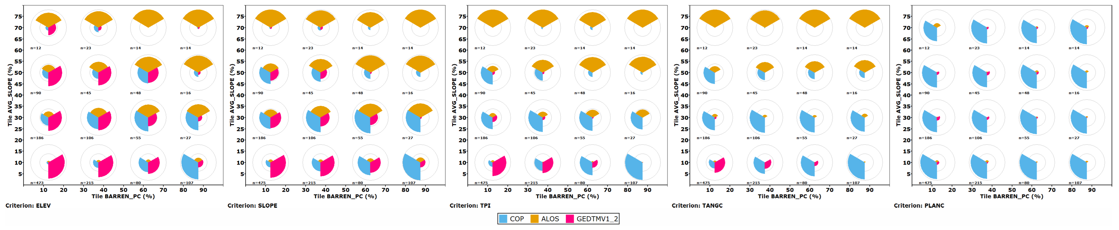 Remotesensing 17 03919 g024 Remotesensing 17 03919 g024