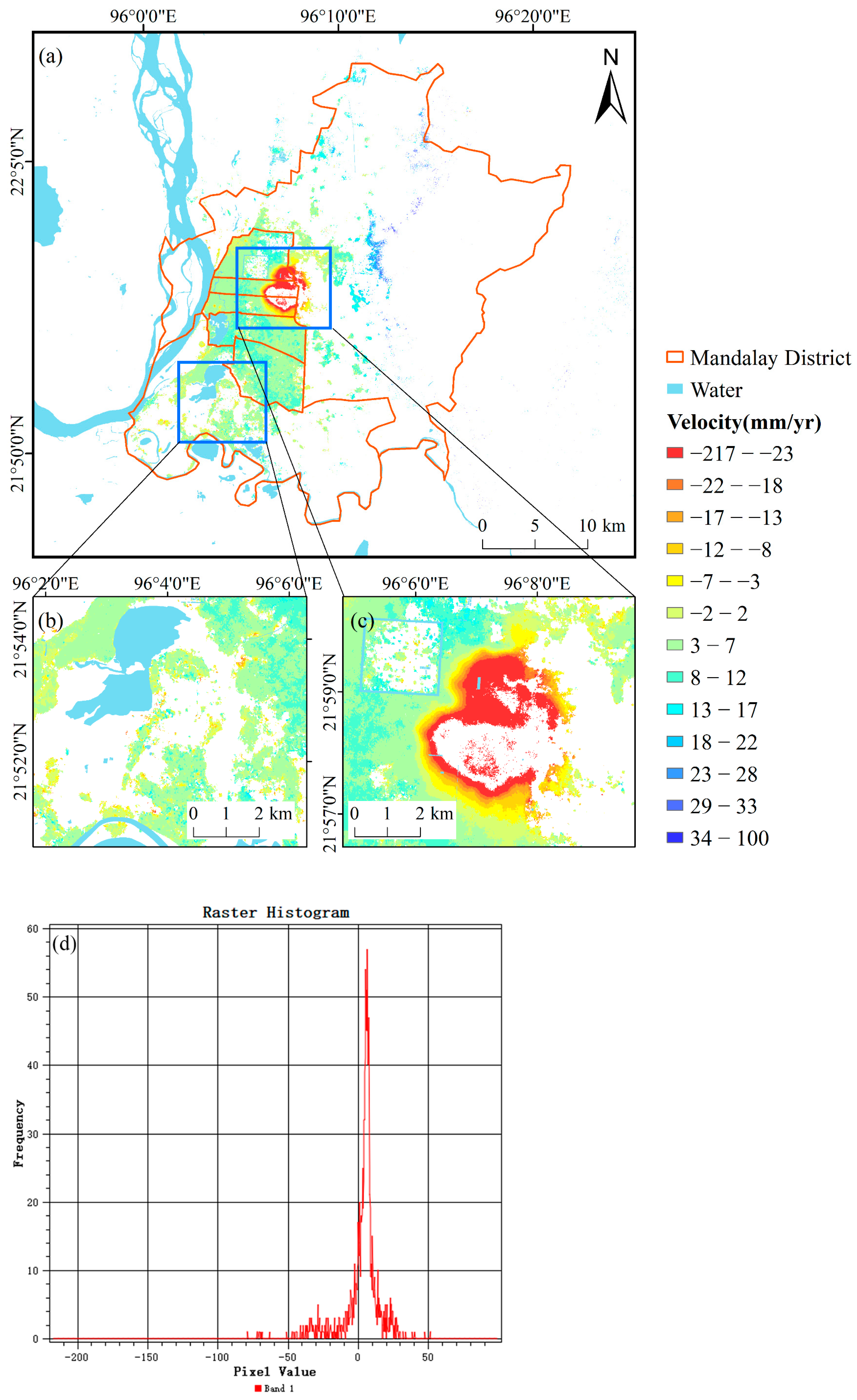 Remotesensing 17 03920 g005