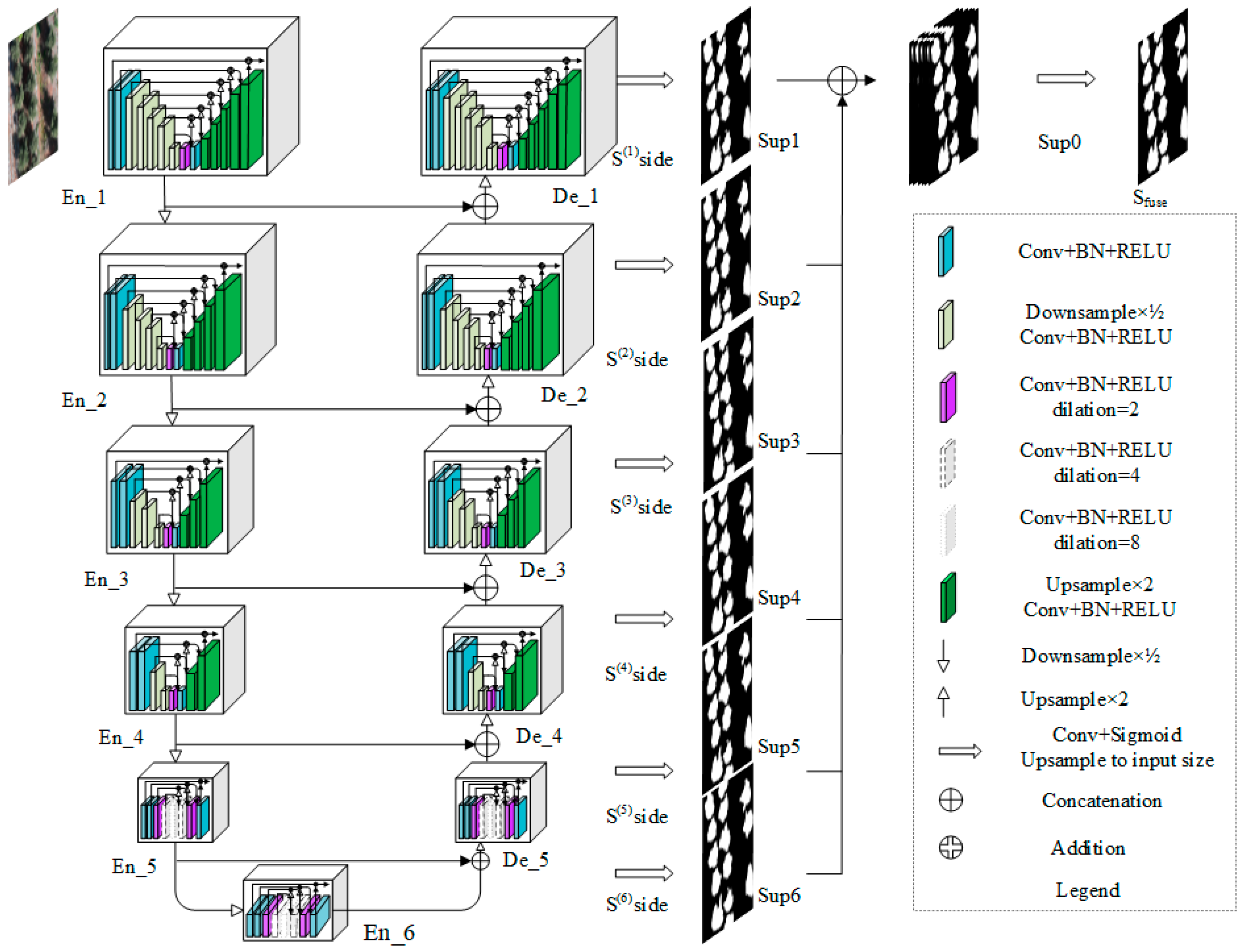 Remotesensing 17 03923 g003 Remotesensing 17 03923 g003