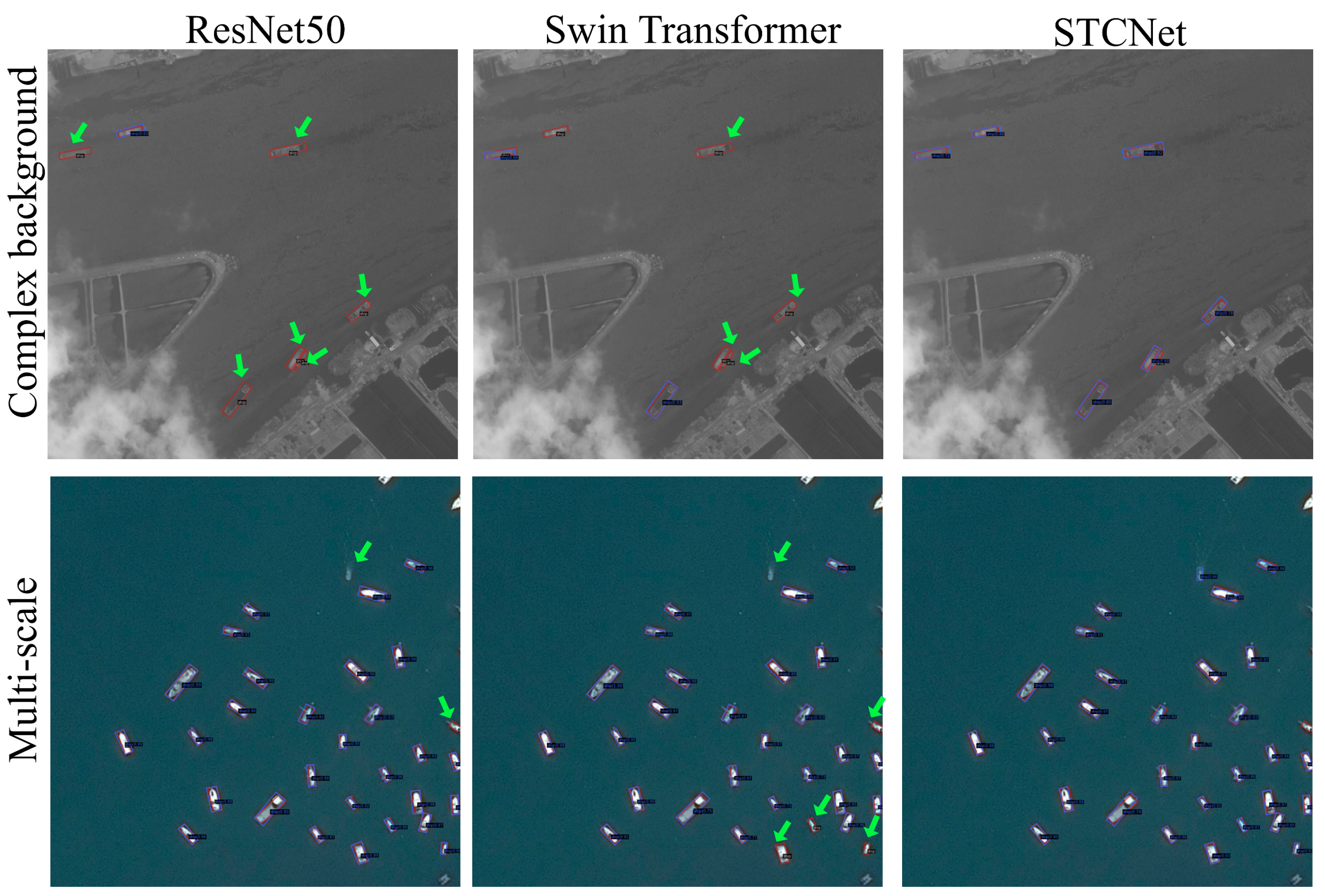 Remotesensing 17 03925 g006