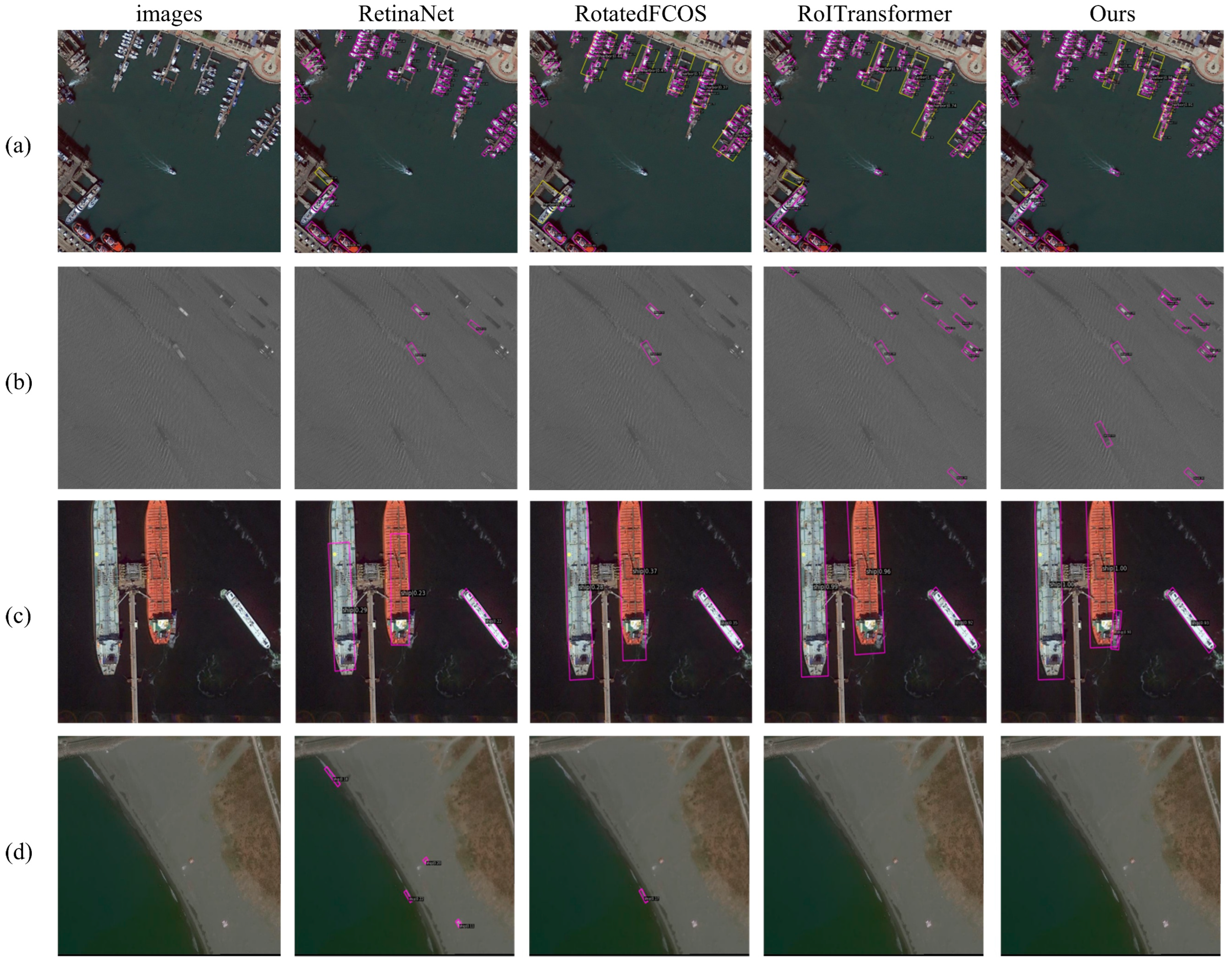 Remotesensing 17 03925 g010