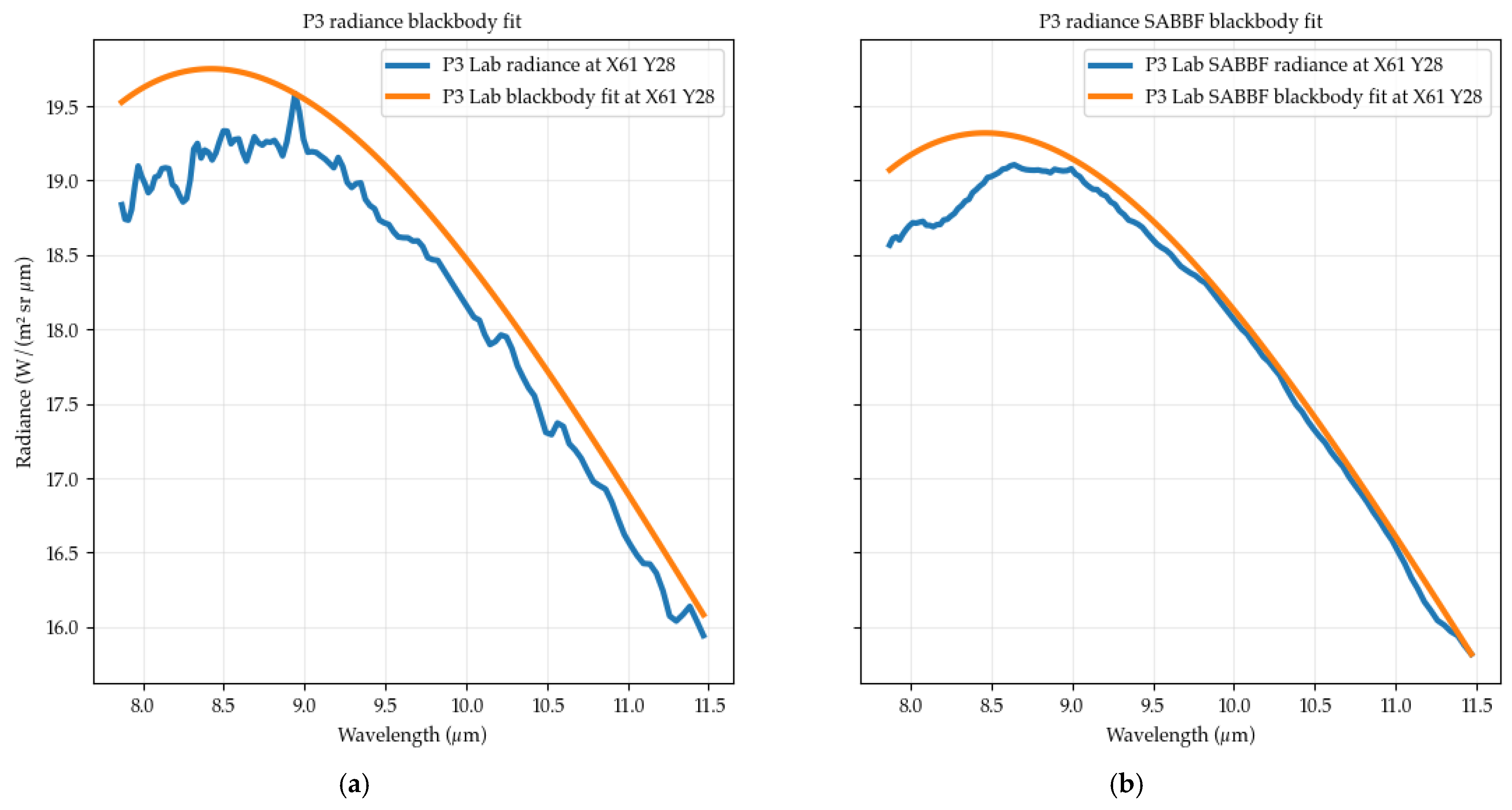 Remotesensing 17 03926 g006 Remotesensing 17 03926 g006