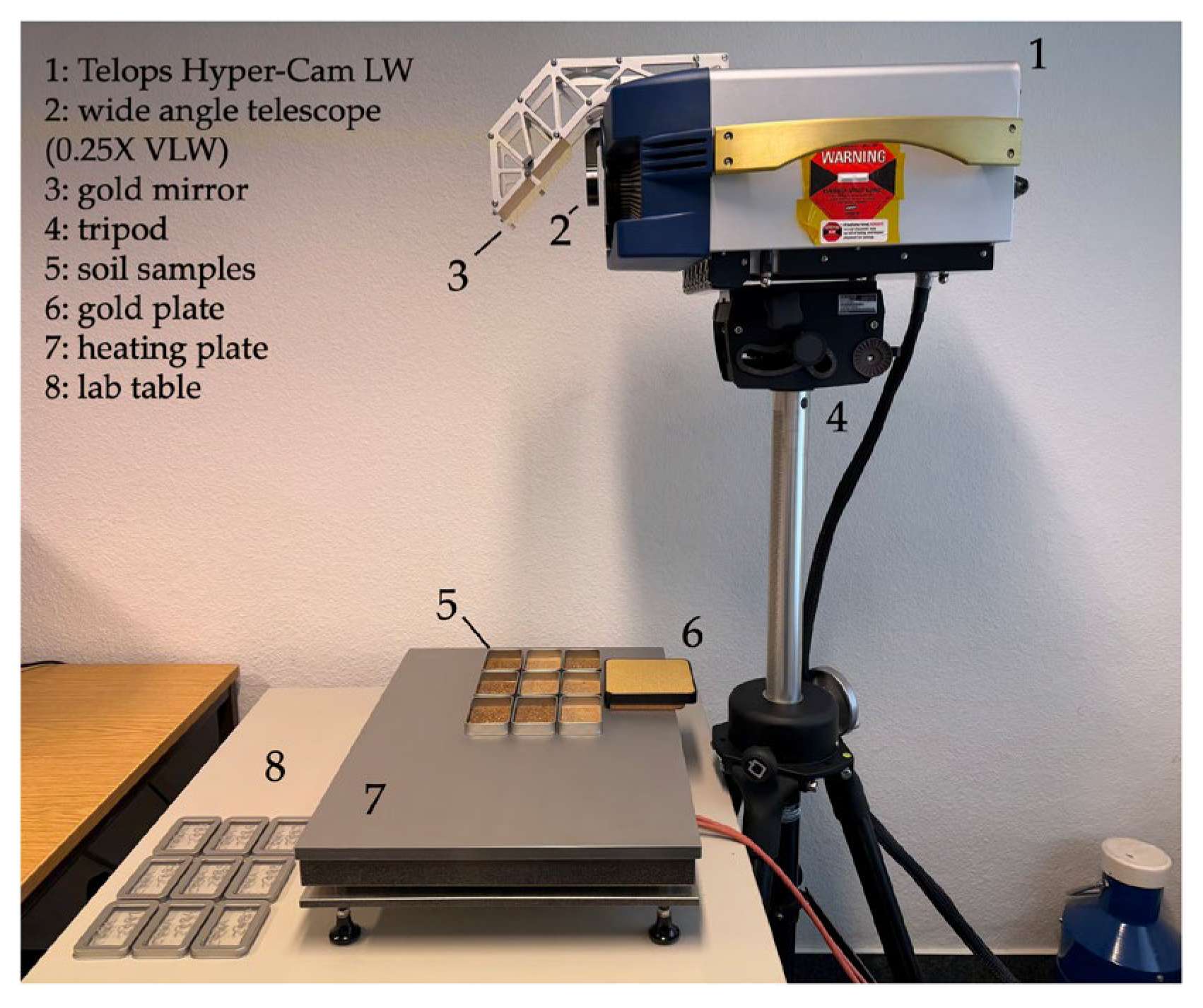 Remotesensing 17 03926 g0a5 Remotesensing 17 03926 g0a5