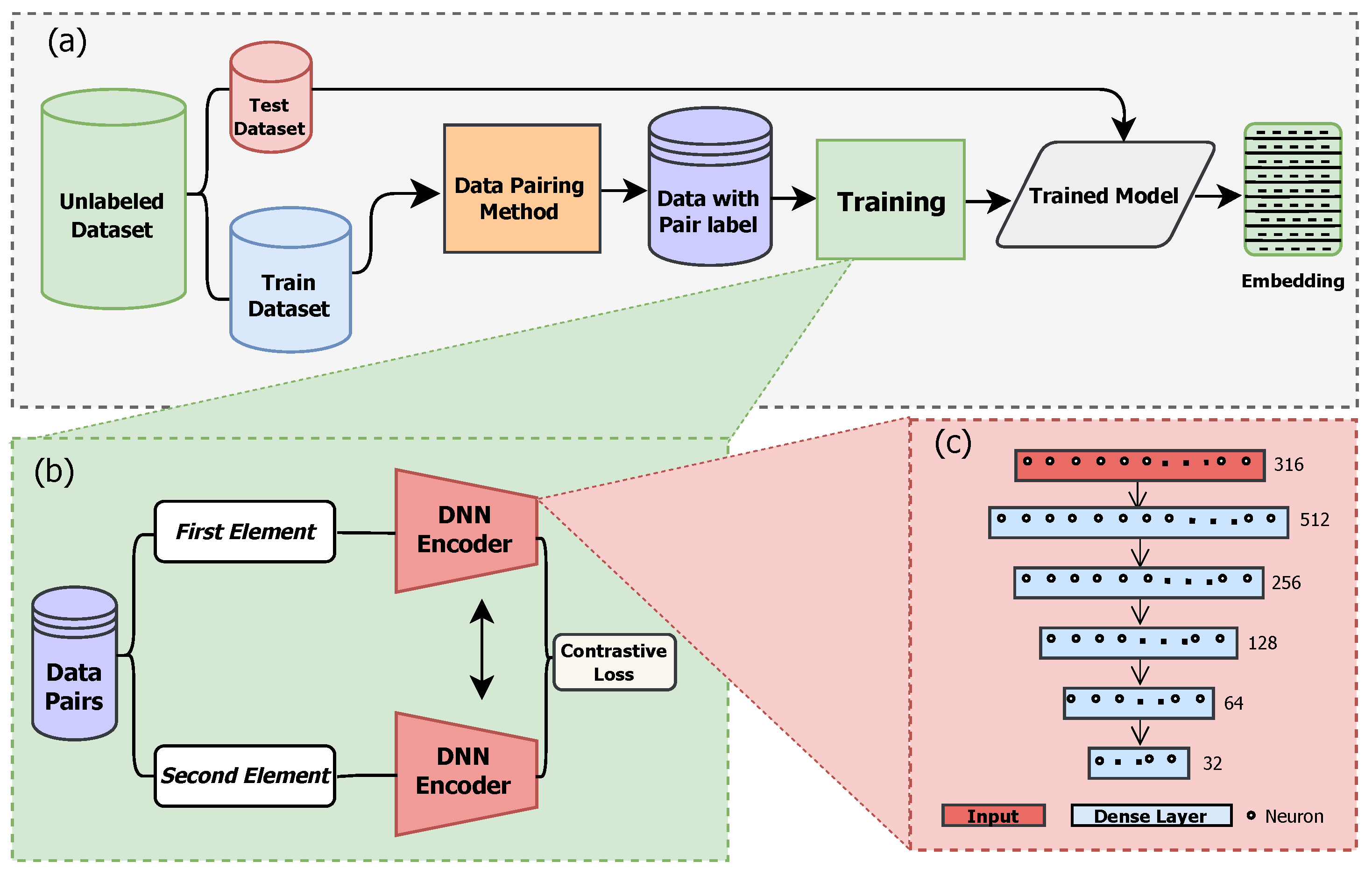 Remotesensing 17 03928 g004