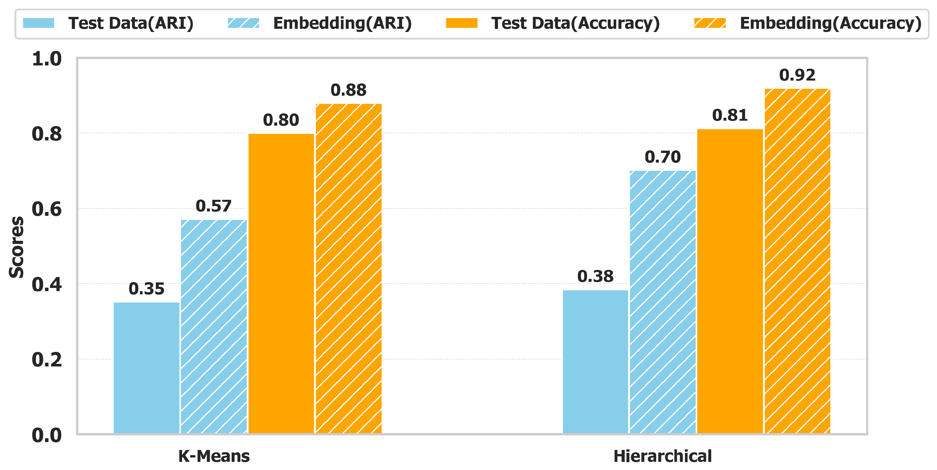 Remotesensing 17 03928 g006