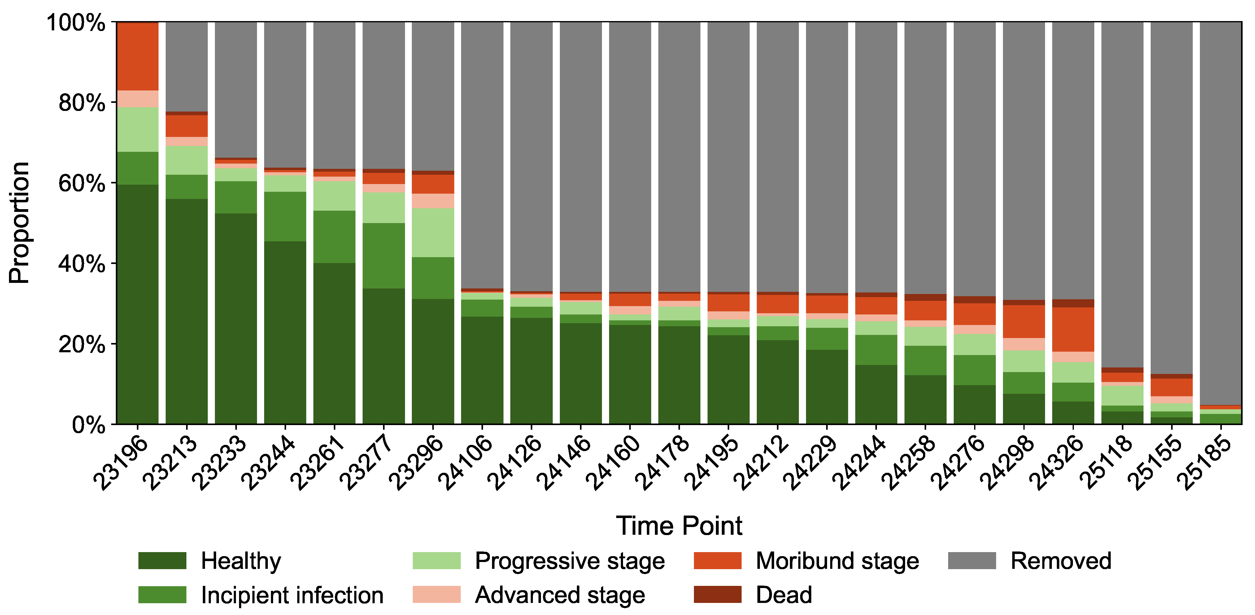 Remotesensing 17 03930 g005