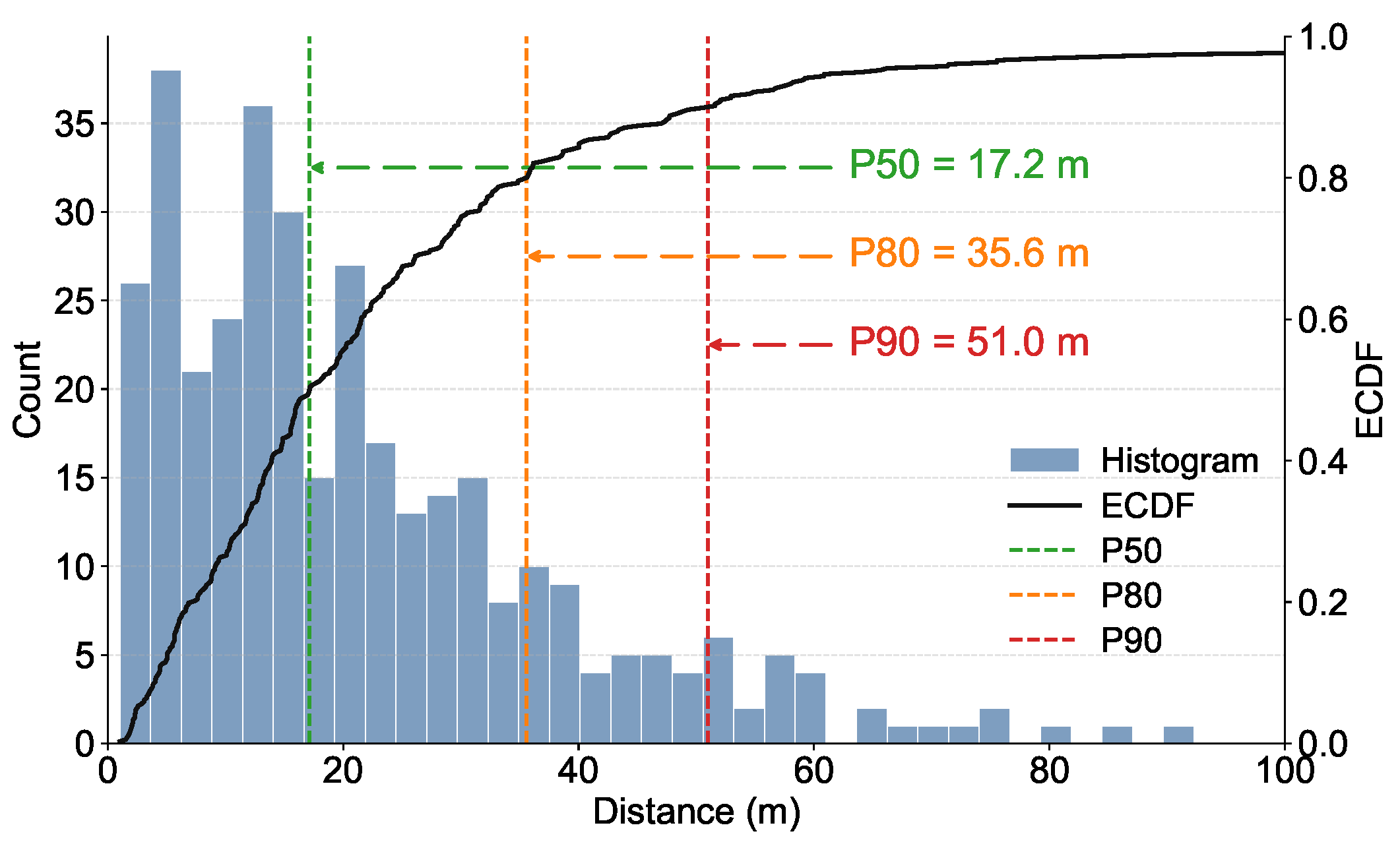Remotesensing 17 03930 g006