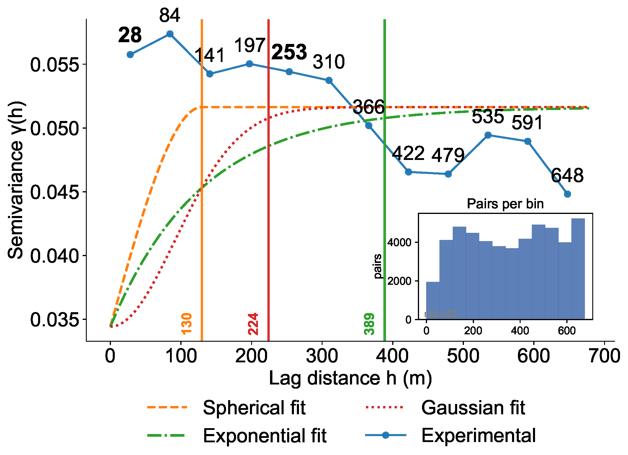 Remotesensing 17 03930 g007