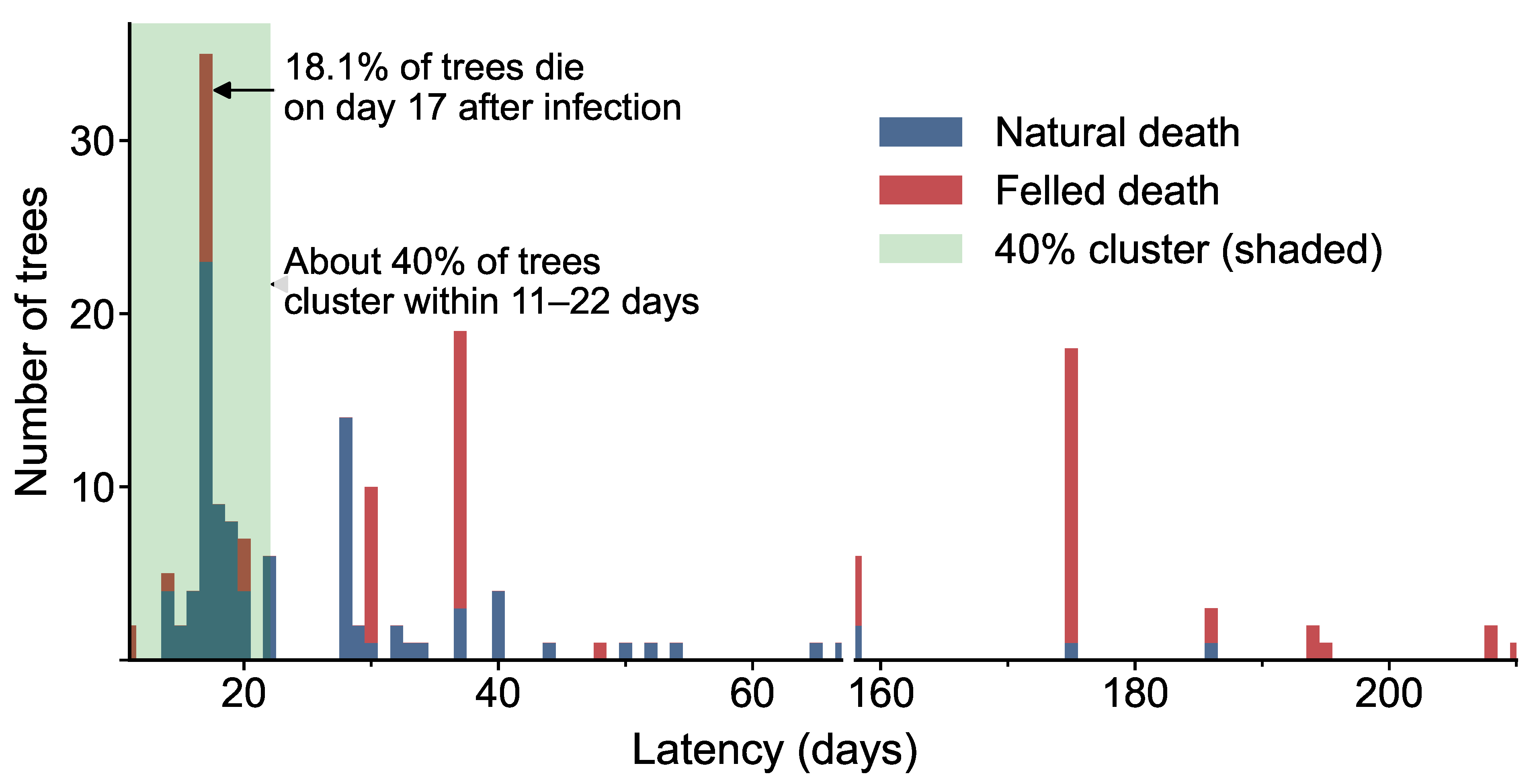 Remotesensing 17 03930 g008