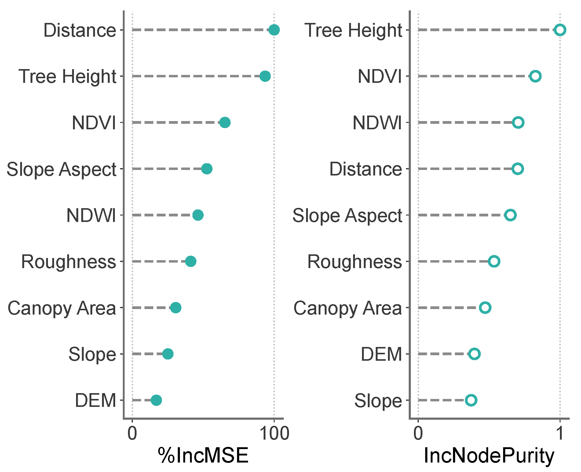 Remotesensing 17 03930 g015