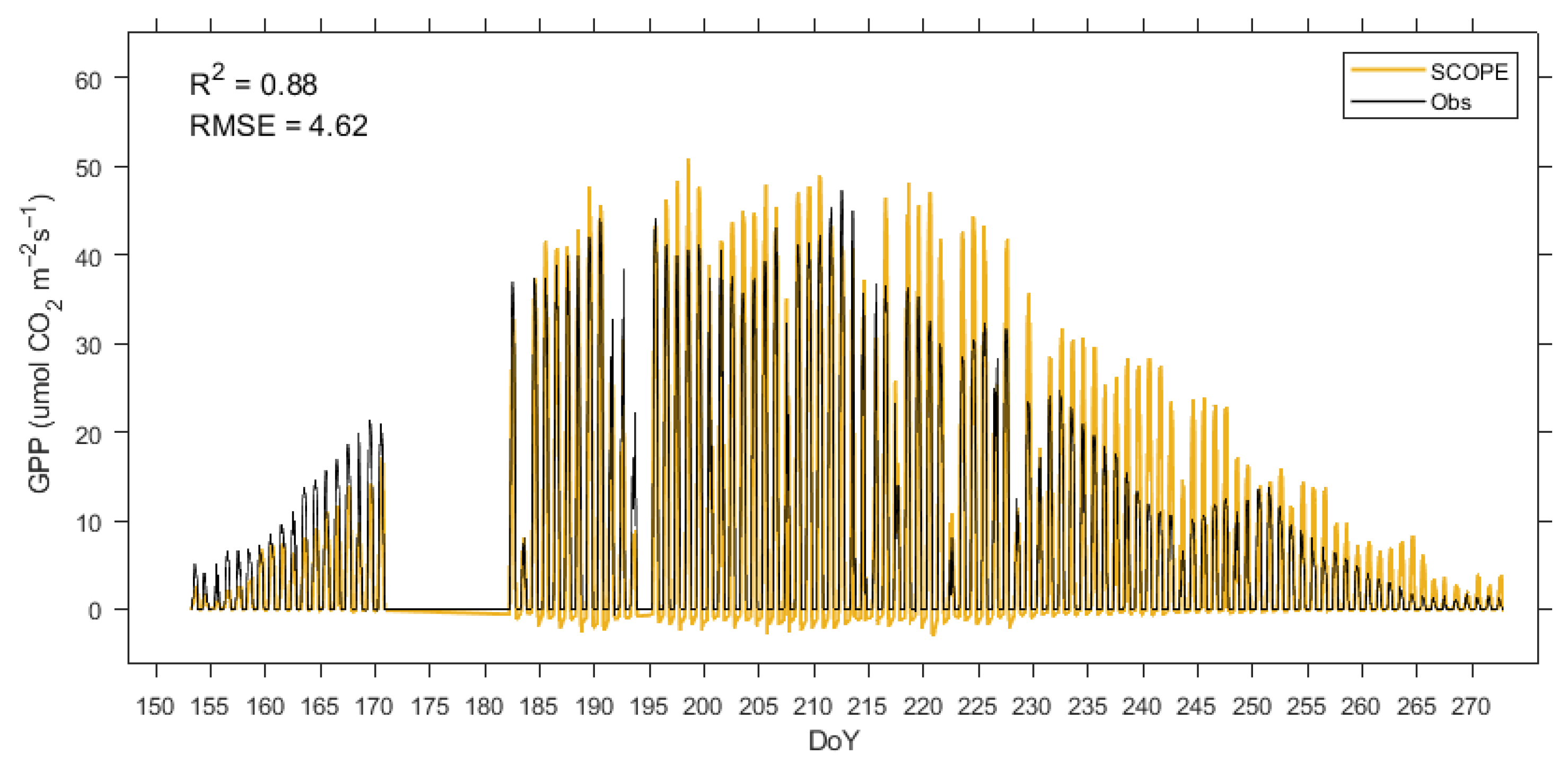 Remotesensing 17 03931 g003b