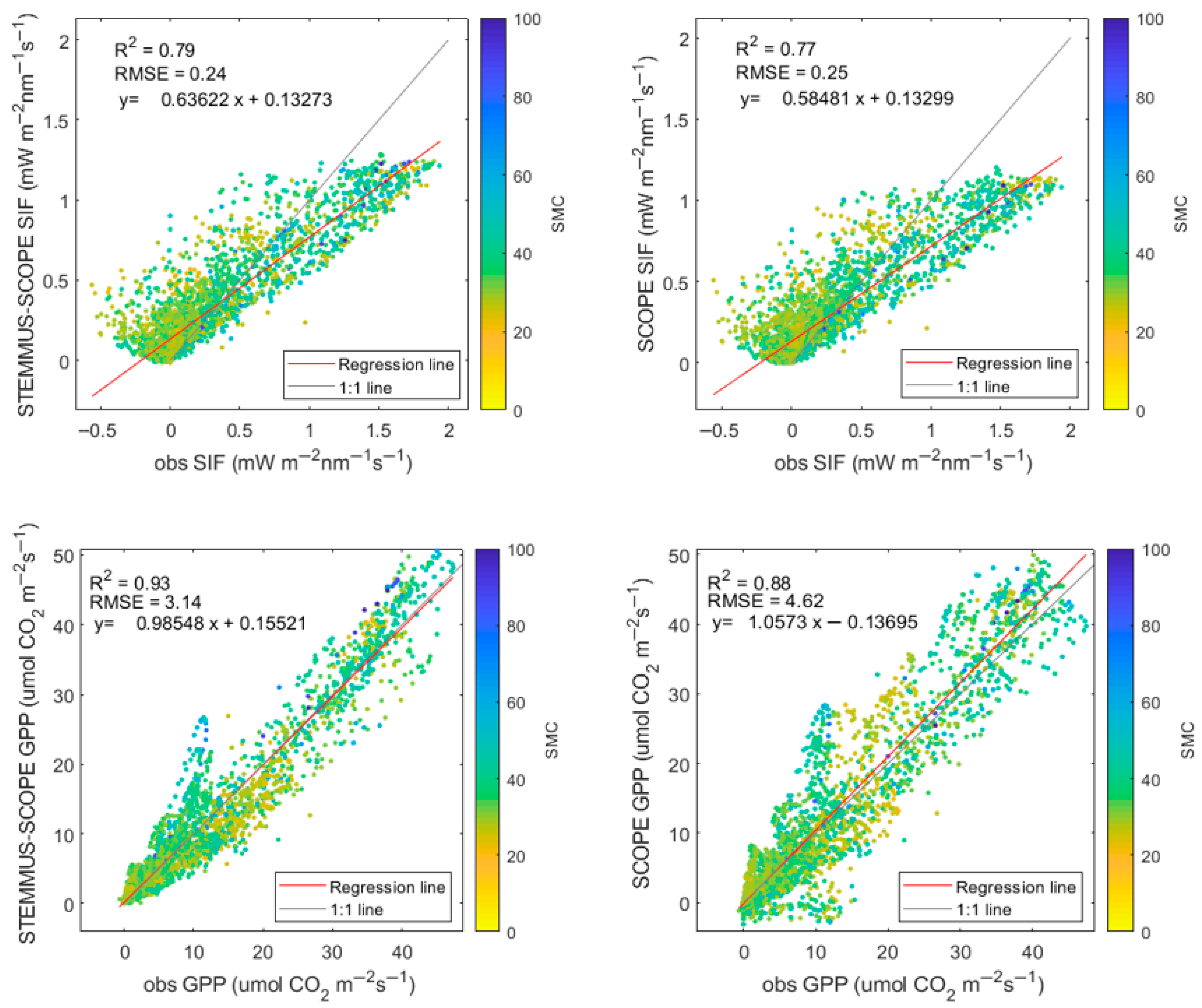 Remotesensing 17 03931 g004