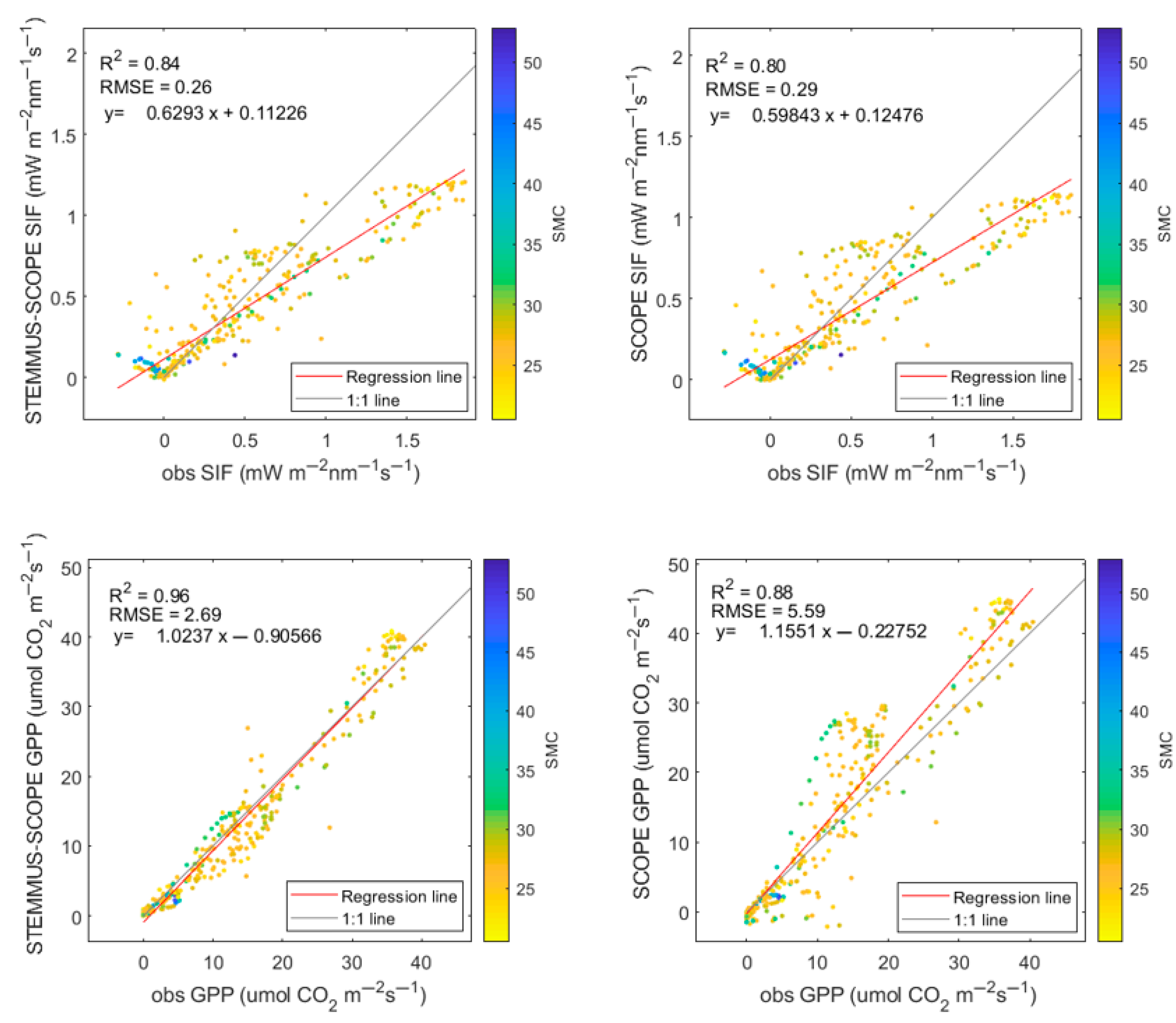 Remotesensing 17 03931 g006