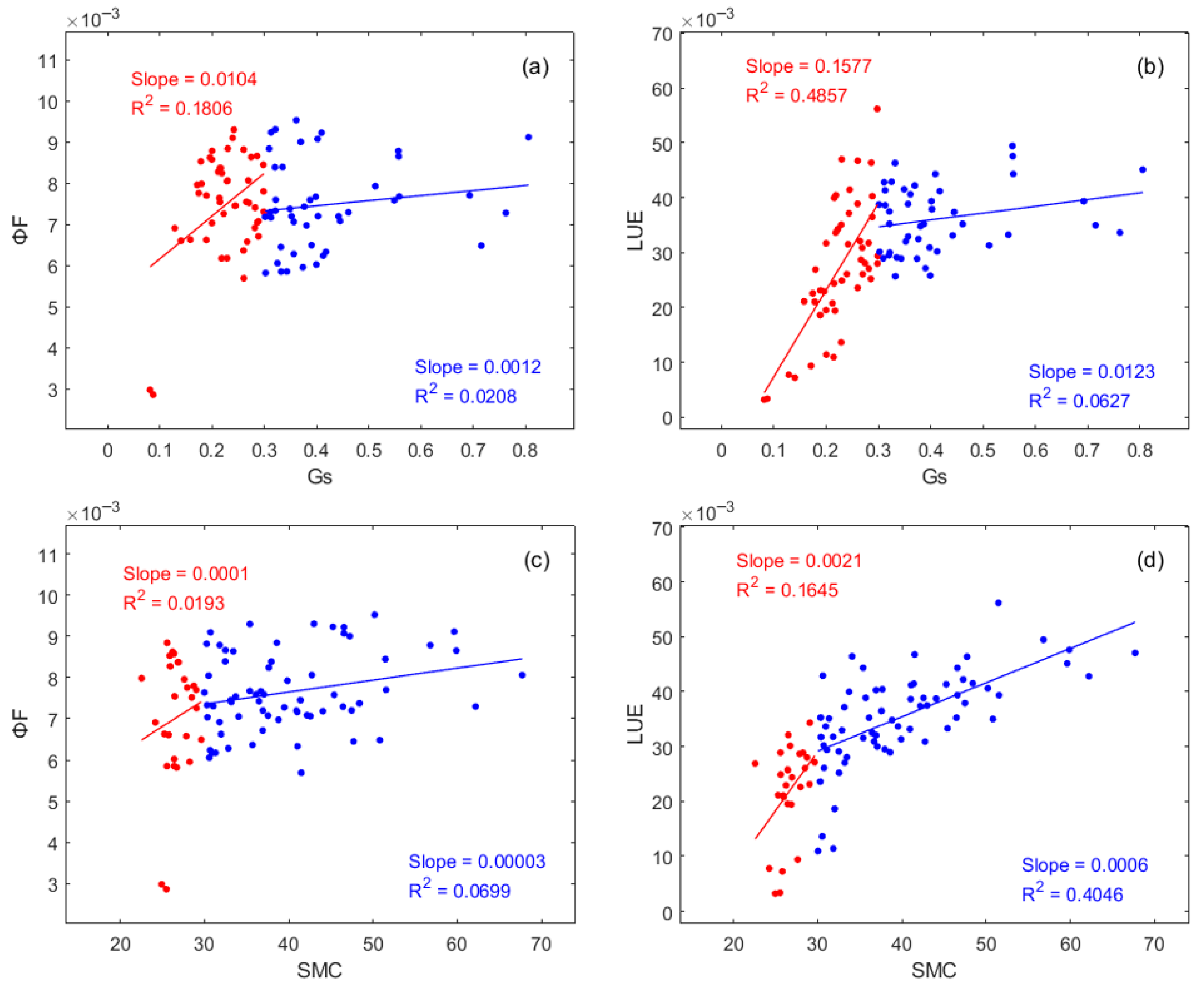 Remotesensing 17 03931 g008