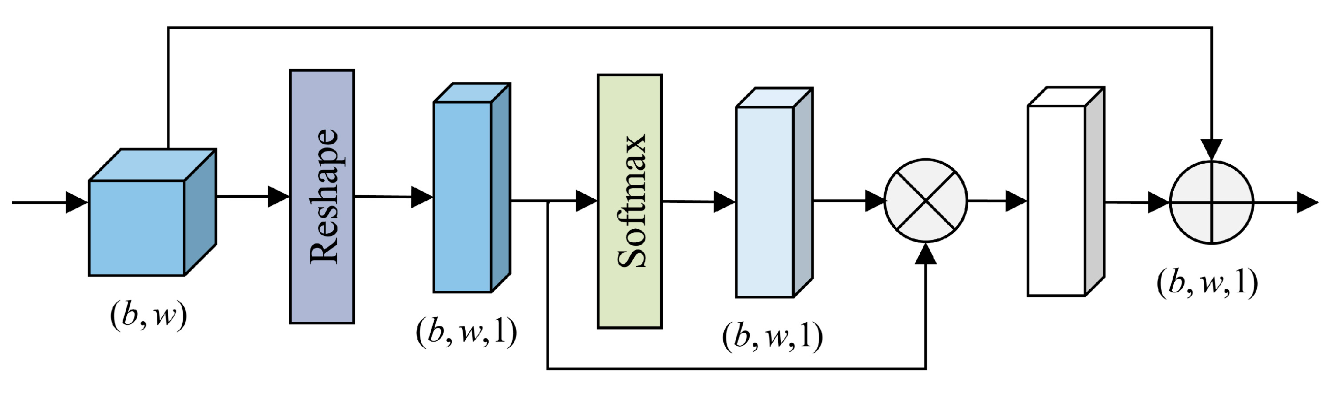 Remotesensing 17 03933 g003