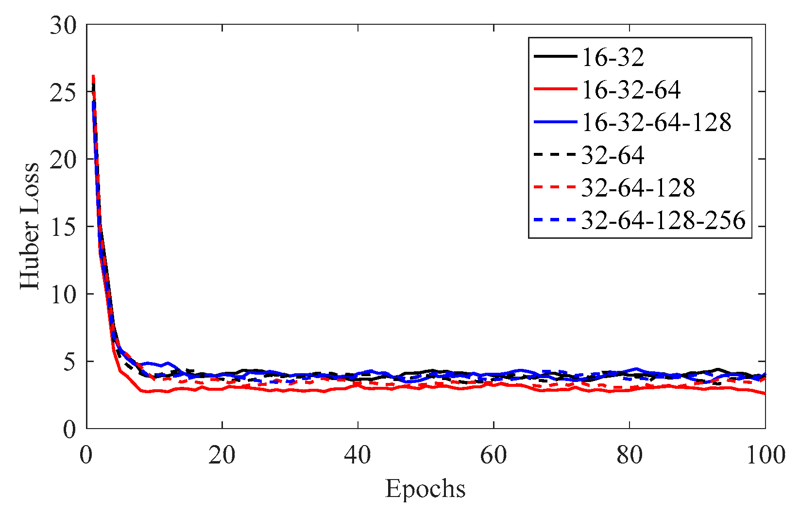 Remotesensing 17 03933 g005