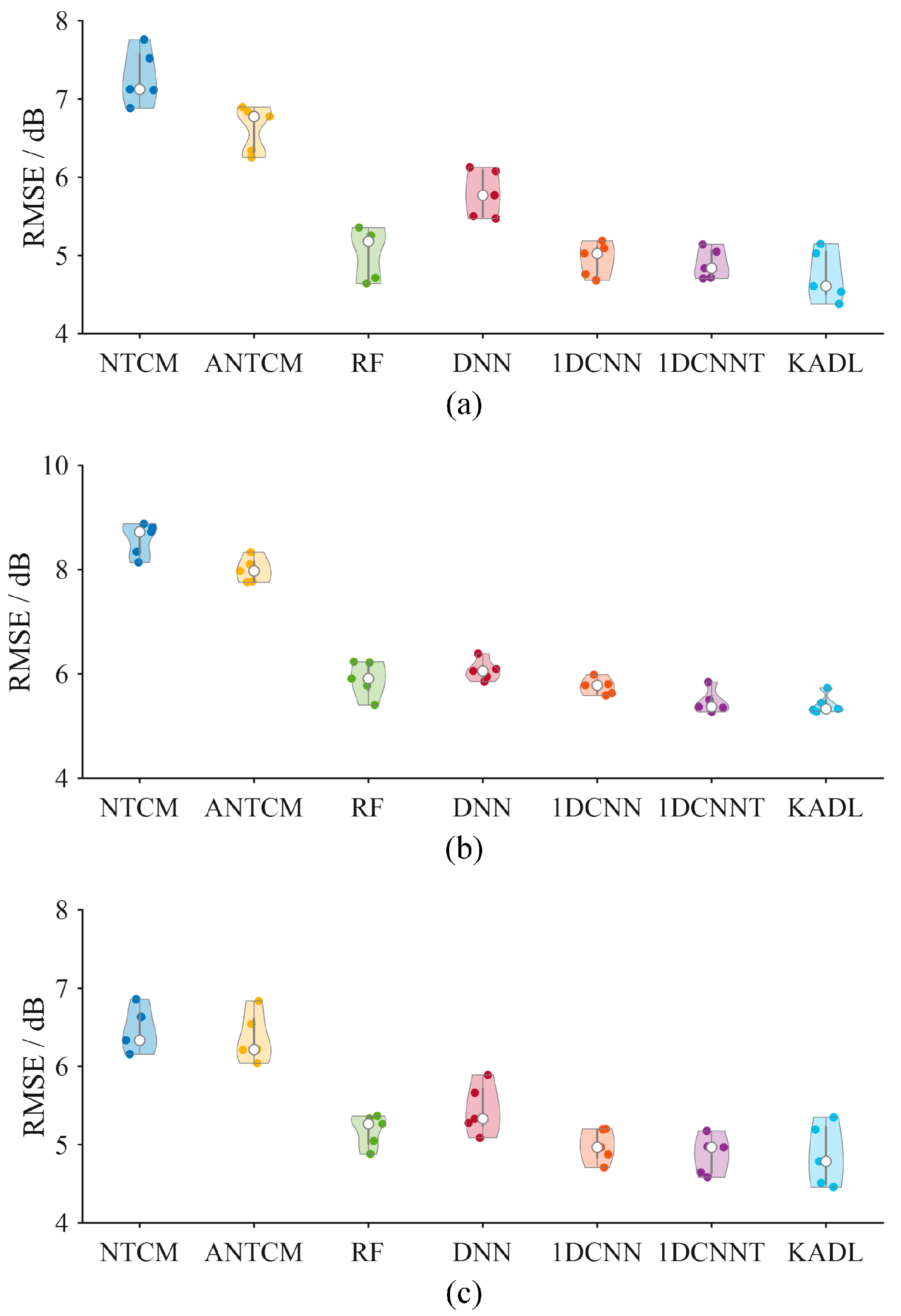 Remotesensing 17 03933 g009