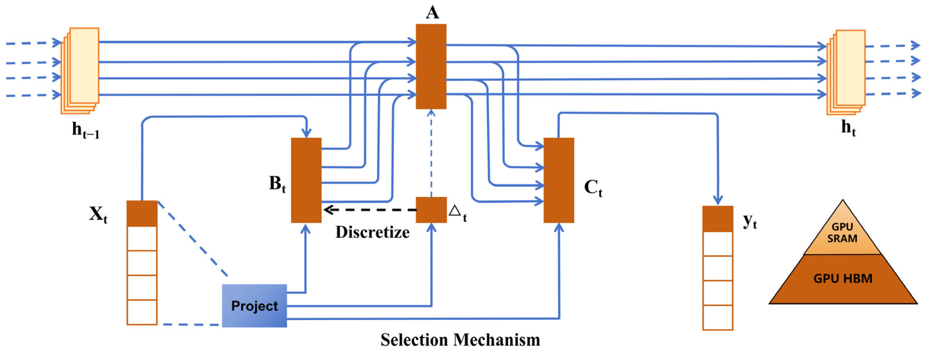 Remotesensing 17 03934 g003