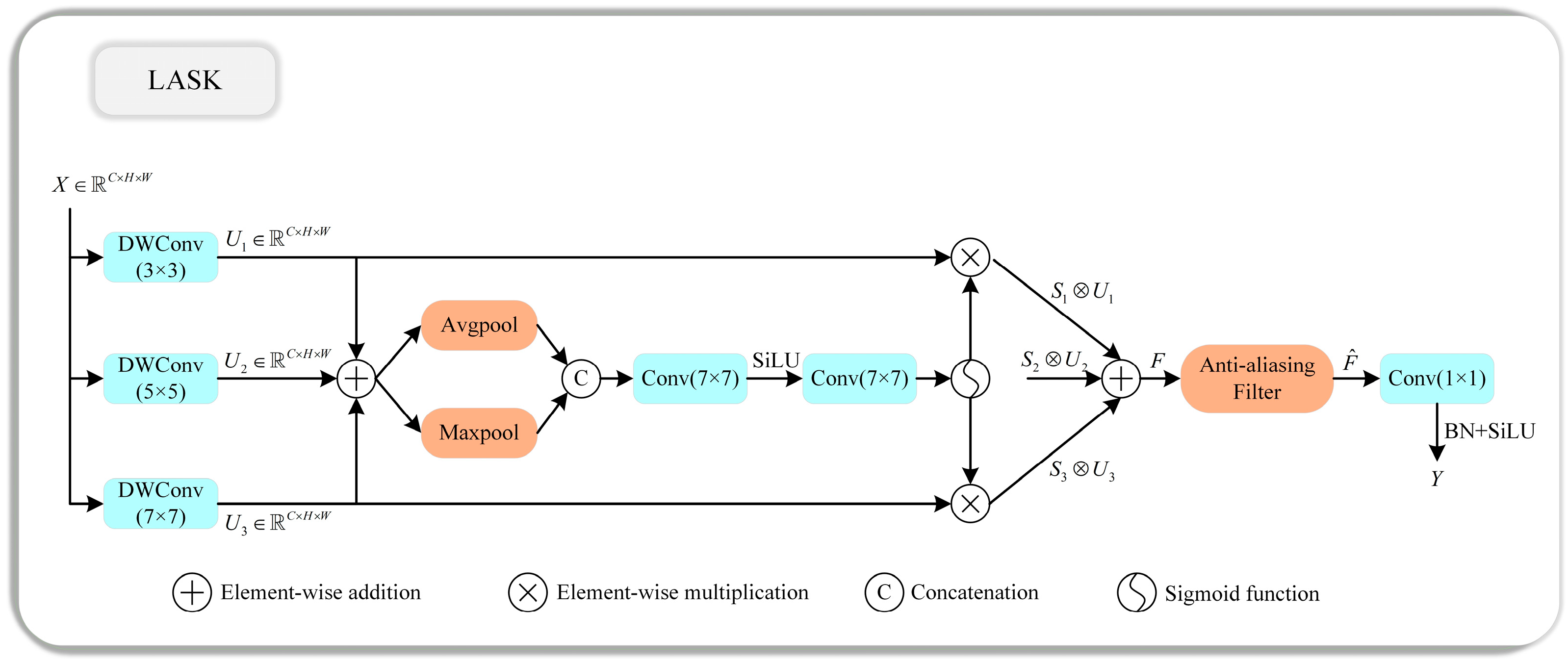 Remotesensing 17 03936 g004
