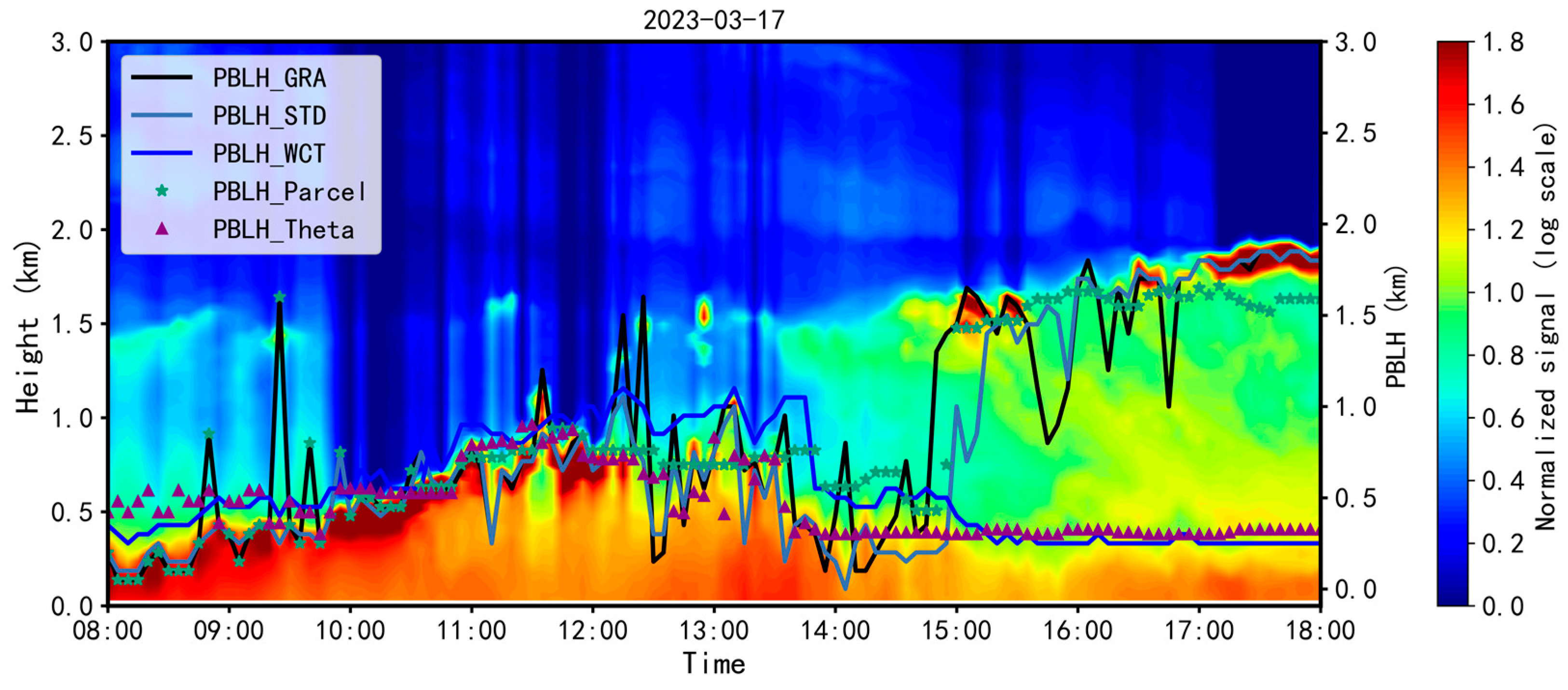 Remotesensing 17 03937 g002