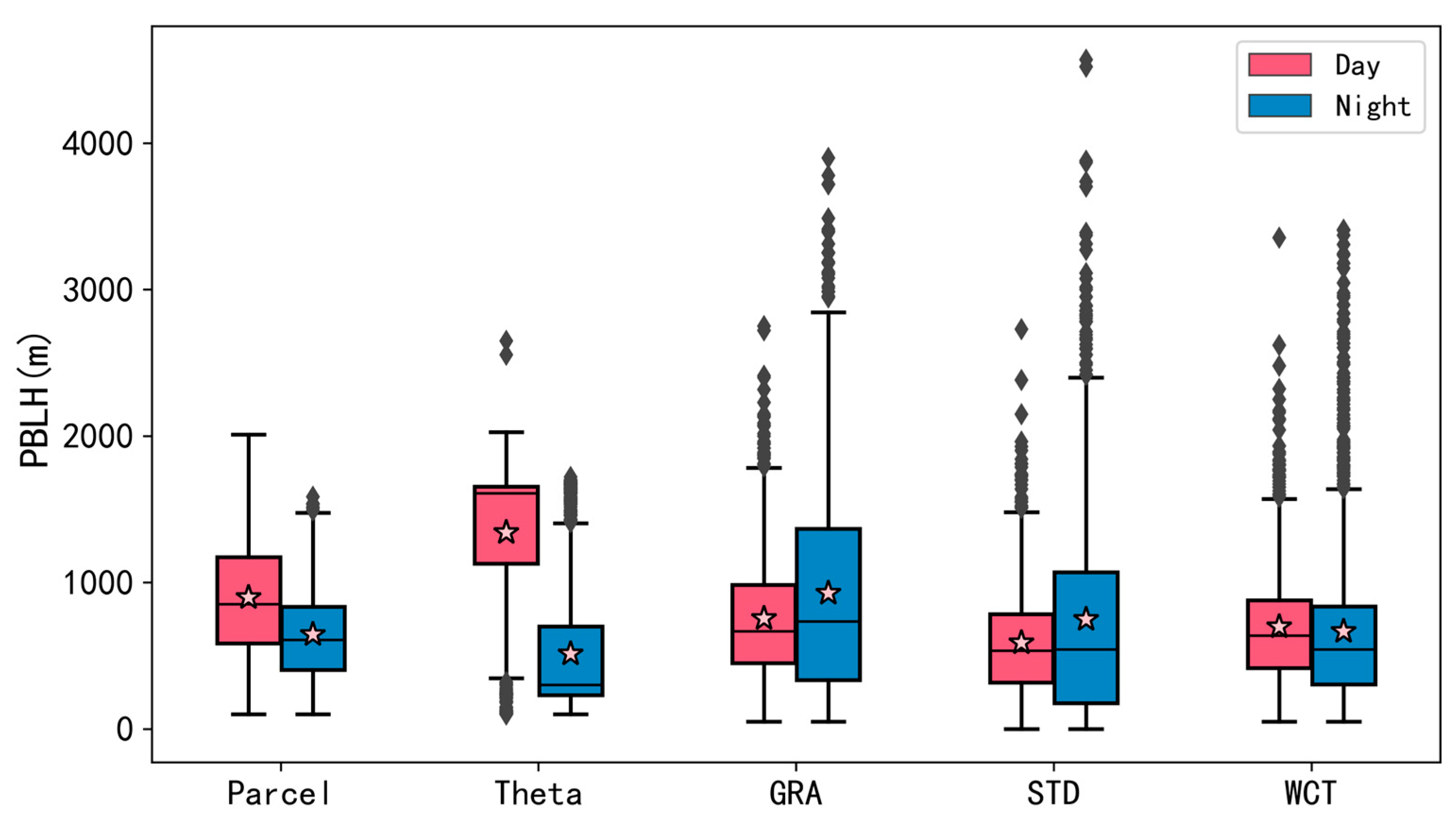 Remotesensing 17 03937 g004