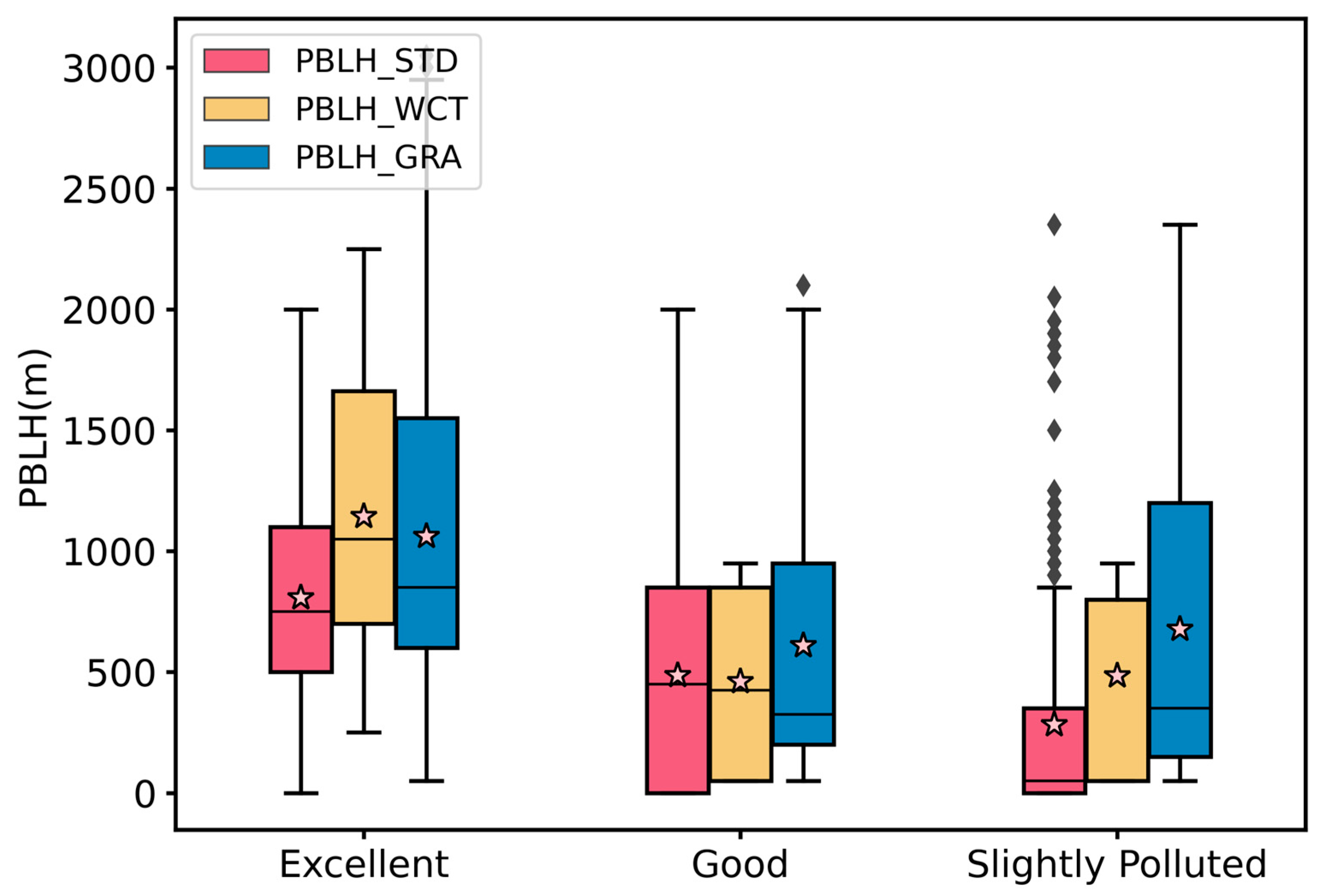 Remotesensing 17 03937 g005