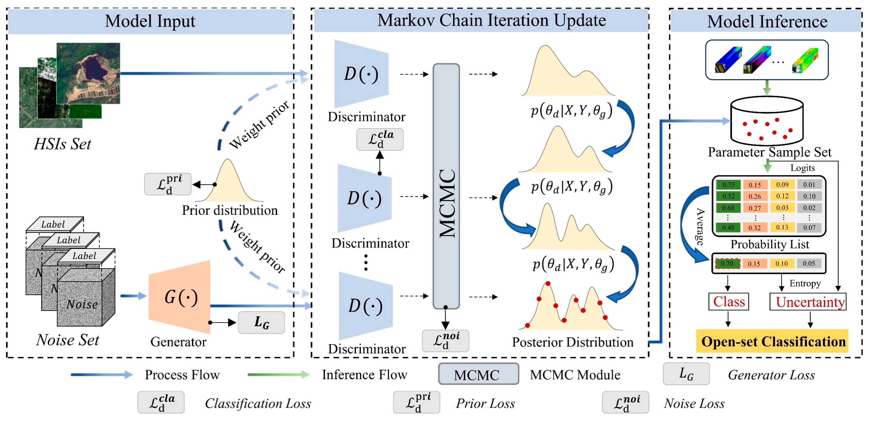 Remotesensing 17 03938 g002