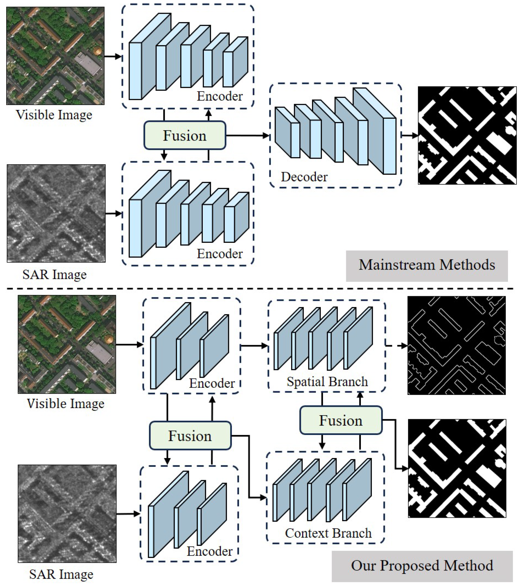 Remotesensing 17 03939 g003