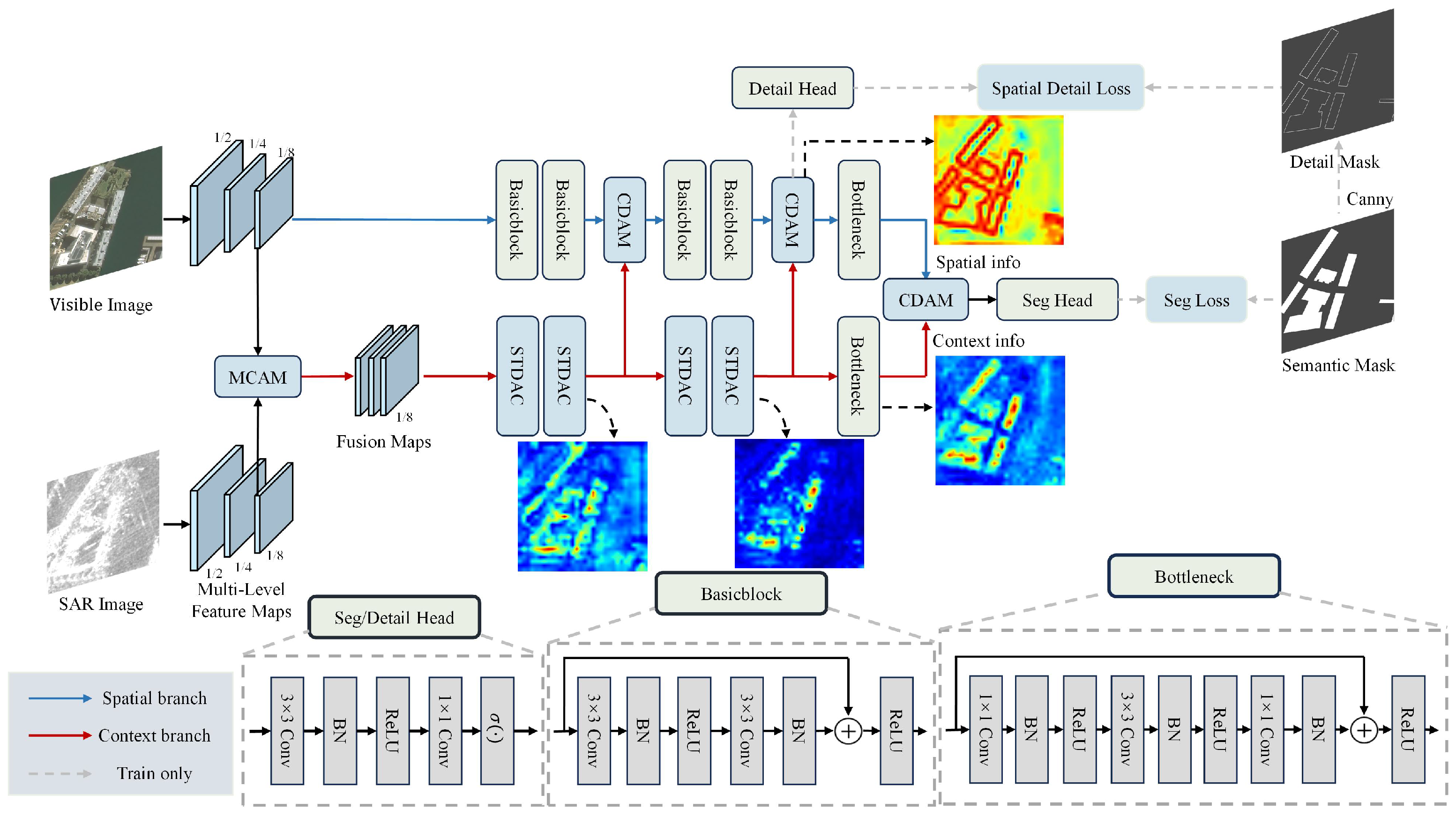 Remotesensing 17 03939 g004