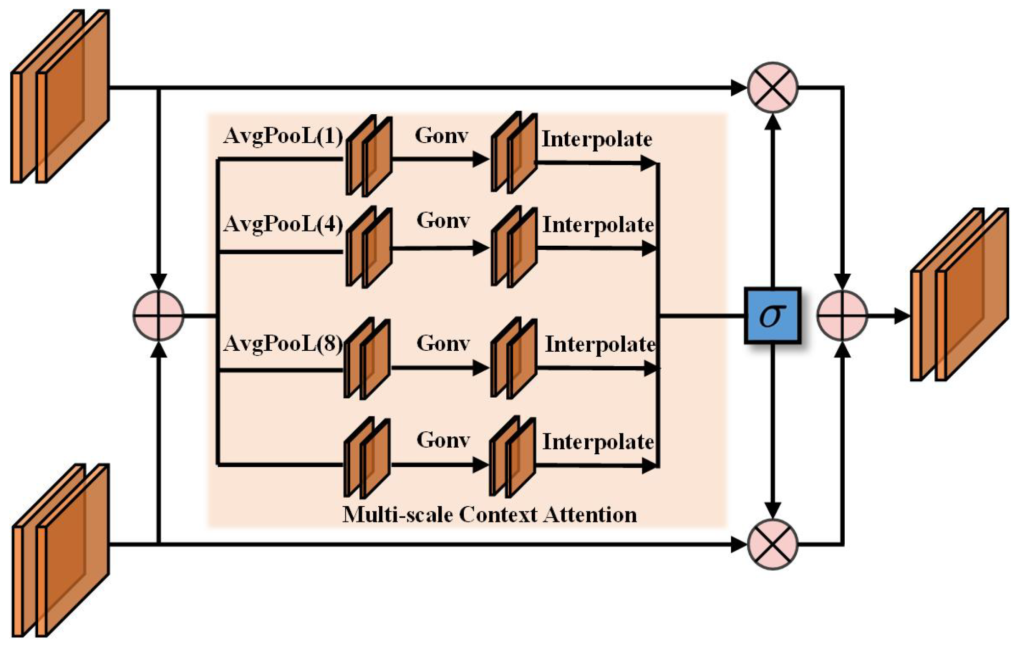 Remotesensing 17 03939 g005
