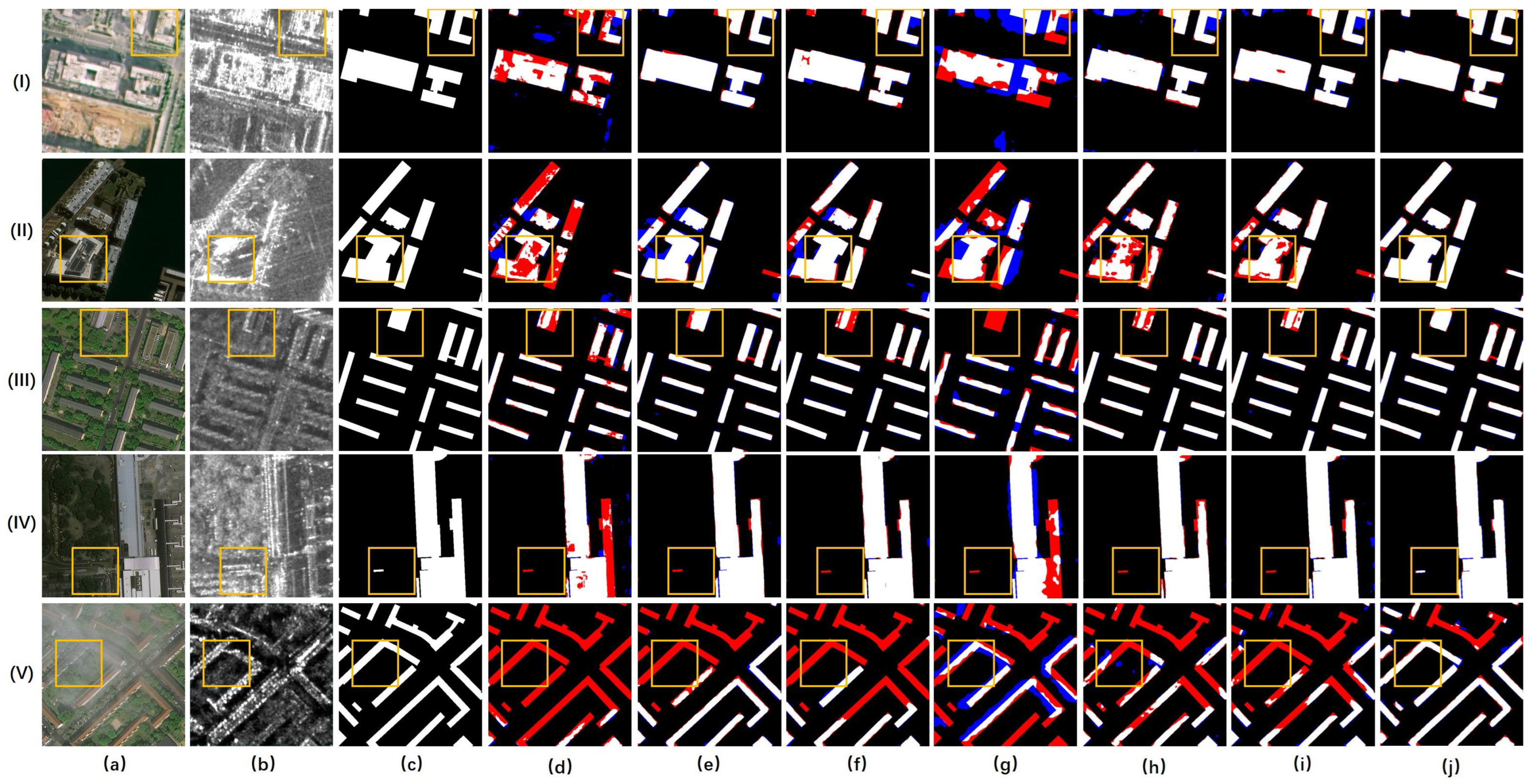 Remotesensing 17 03939 g008