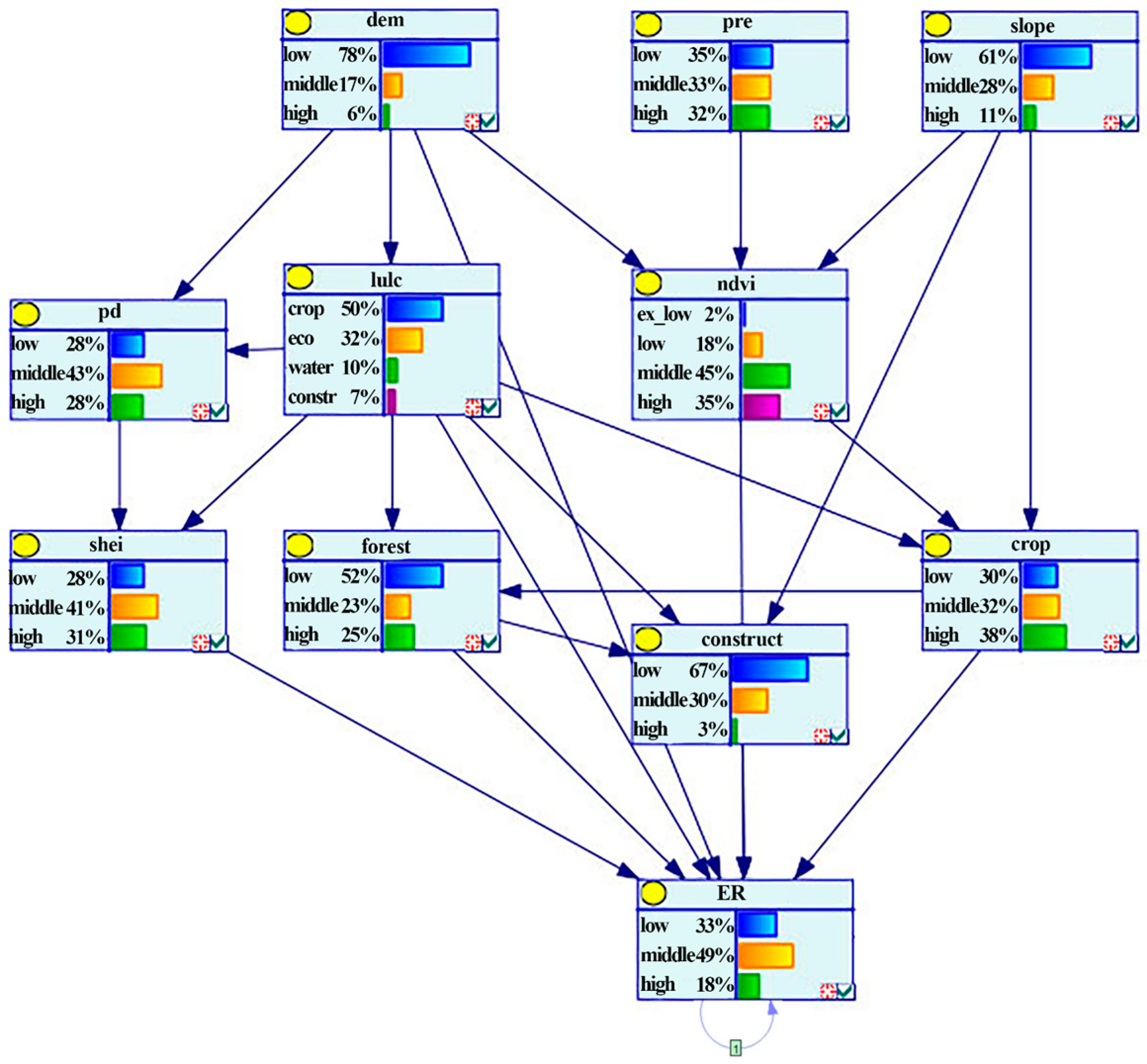 Remotesensing 17 03941 g010