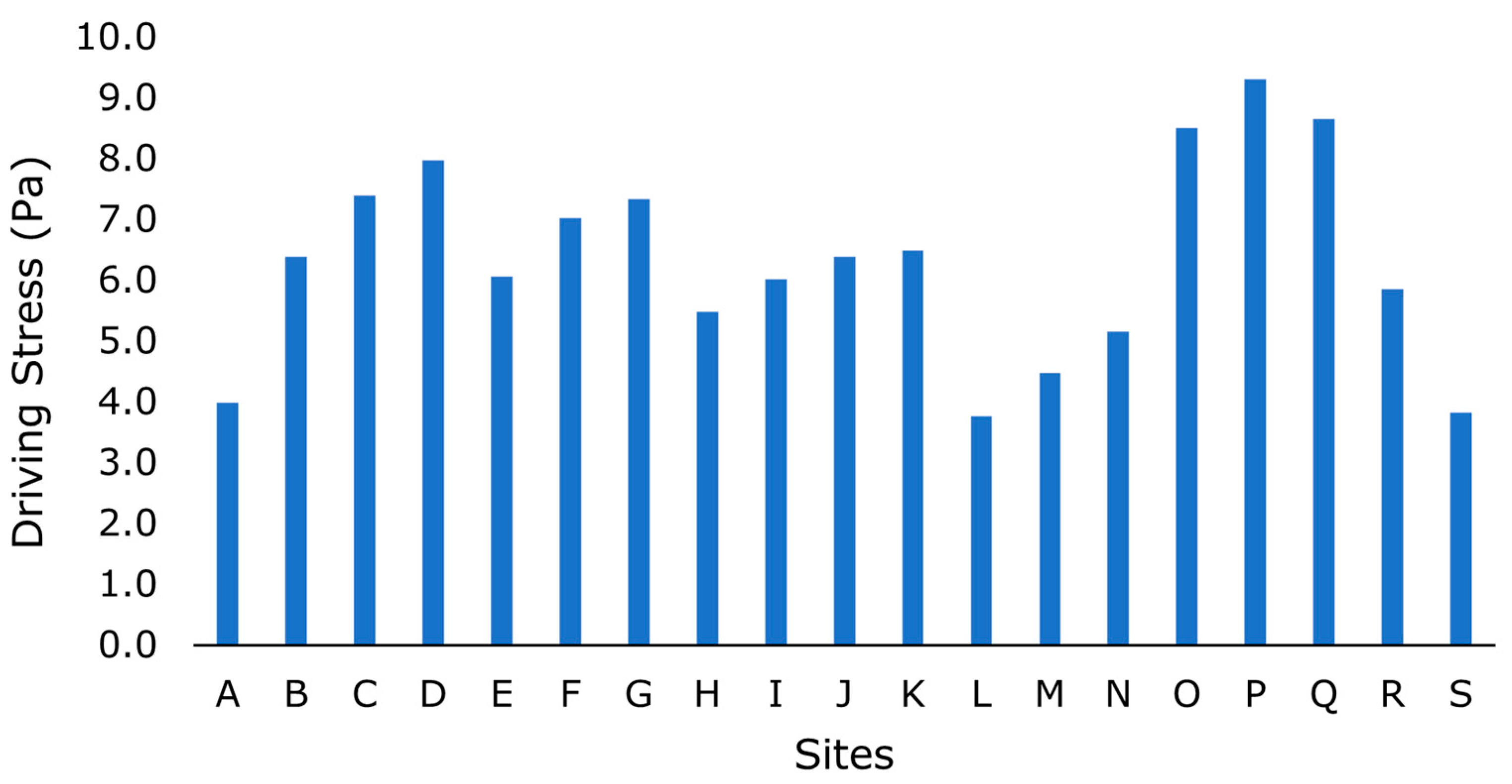 Remotesensing 17 03946 g007 Remotesensing 17 03946 g007