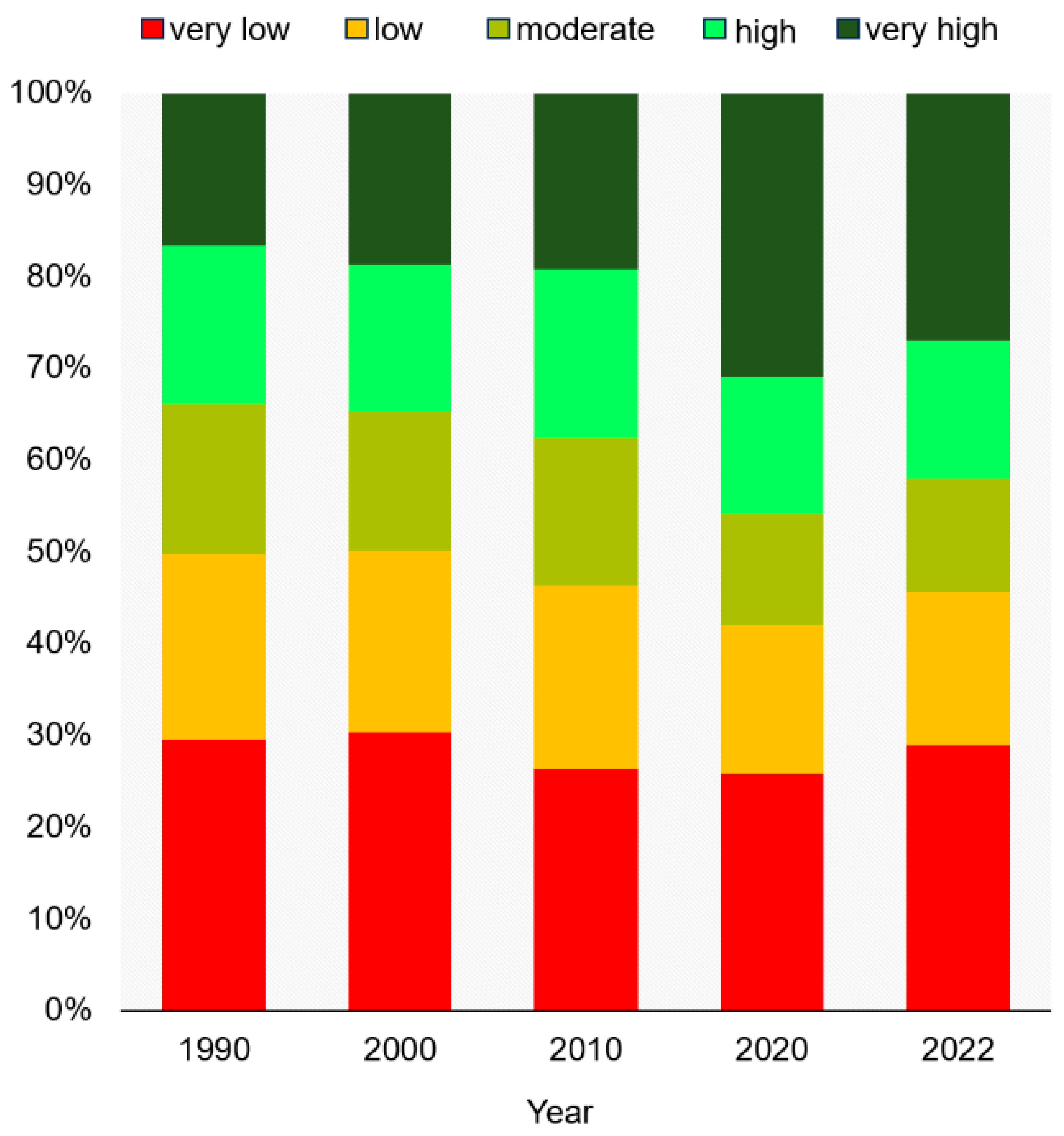 Remotesensing 17 03947 g005 Remotesensing 17 03947 g005