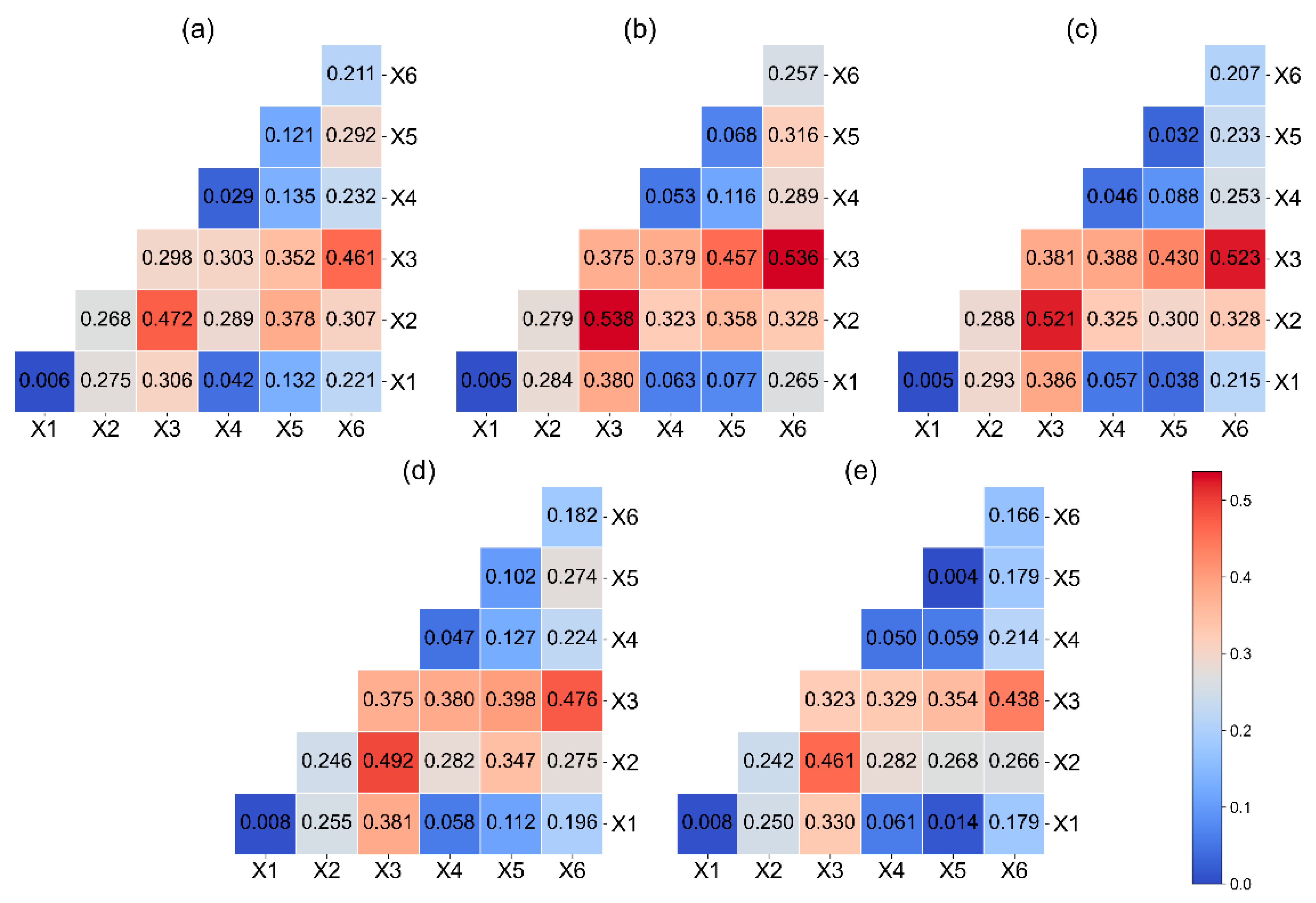 Remotesensing 17 03947 g008 Remotesensing 17 03947 g008