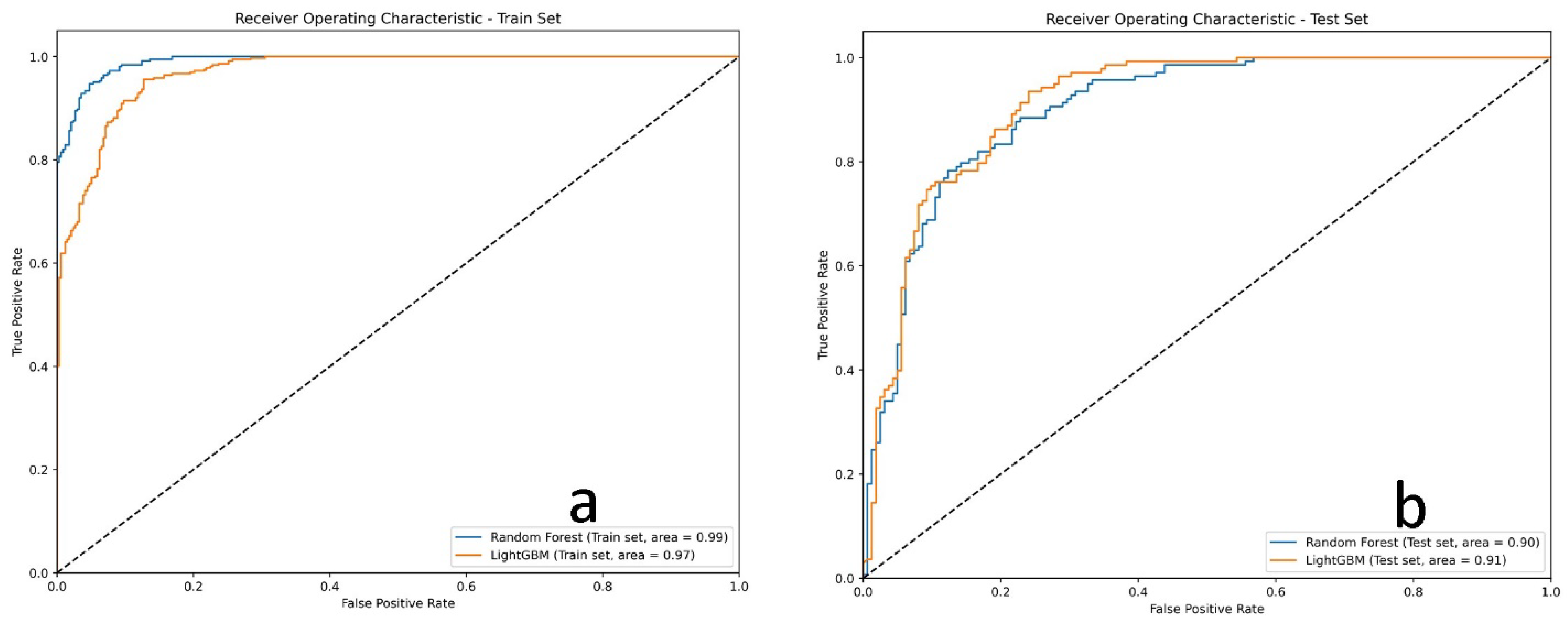 Remotesensing 17 03950 g009 Remotesensing 17 03950 g009